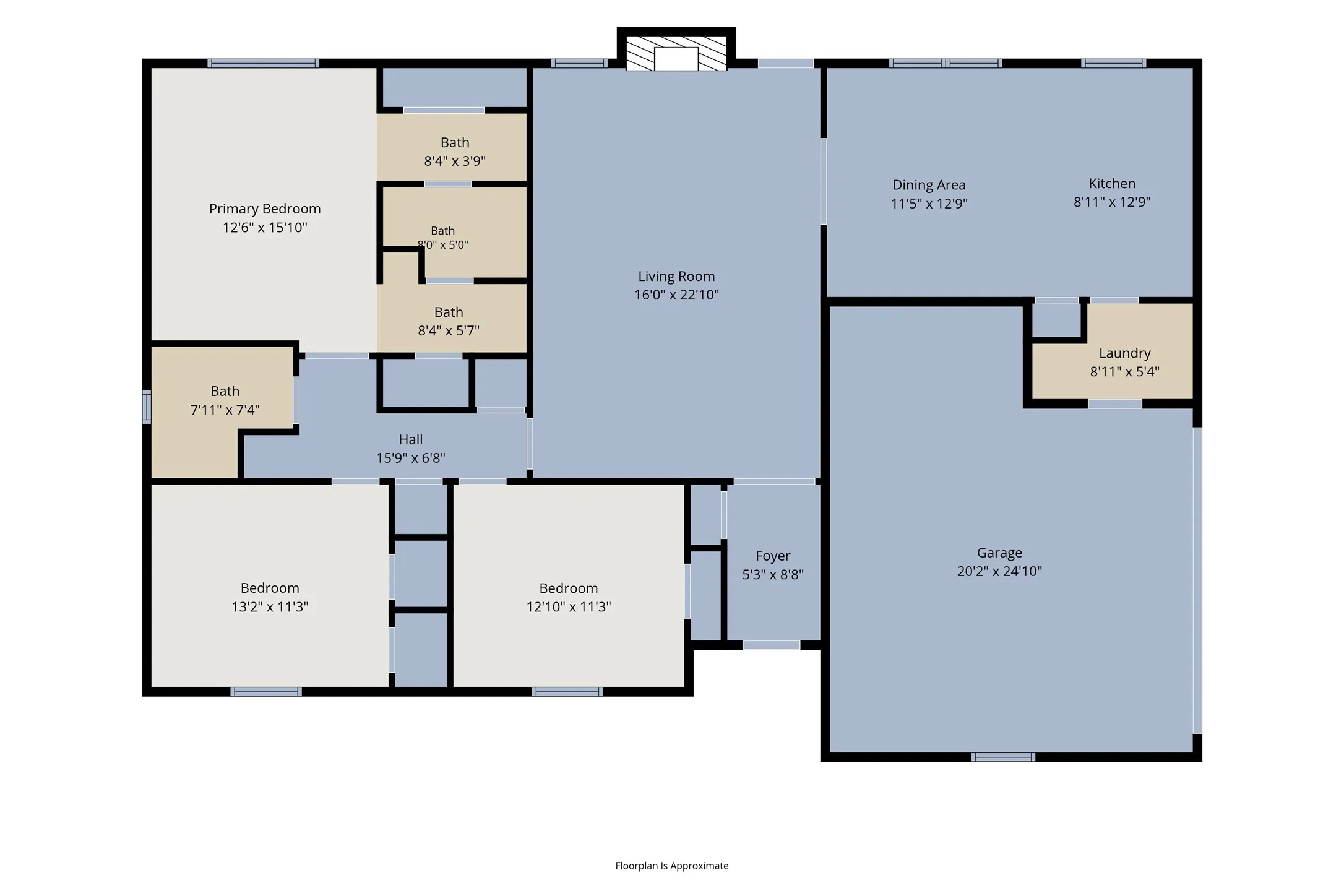 Single Family Residence For Sale in Mc Lennan County , 1057 Radisson Drive, Hewitt, Texas 76643, 3 Bedroom, 2 Bathroom, 2 Garage spaces, 1,782 Sqft, built in 1984, mls#21338583, Real Estate Agent in Hewitt, Homes For Sale in Mc Lennan county, Homes For Sale in Hewitt, Realtor in Hewitt Texas, Real Estate Brokerage Independent Realty Texas, Luminita Cordes Realtor