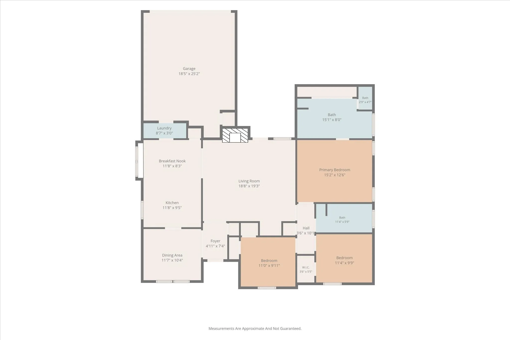 Single Family Residence For Sale in Dallas County , 3227 Wichita Drive, Mesquite, Texas 75149, 3 Bedroom, 2 Bathroom, 2 Garage spaces, 1,619 Sqft, built in 1982, mls#21341387, Real Estate Agent in Mesquite, Homes For Sale in Dallas county, Homes For Sale in Mesquite, Realtor in Mesquite Texas, Real Estate Brokerage Independent Realty Texas, Luminita Cordes Realtor
