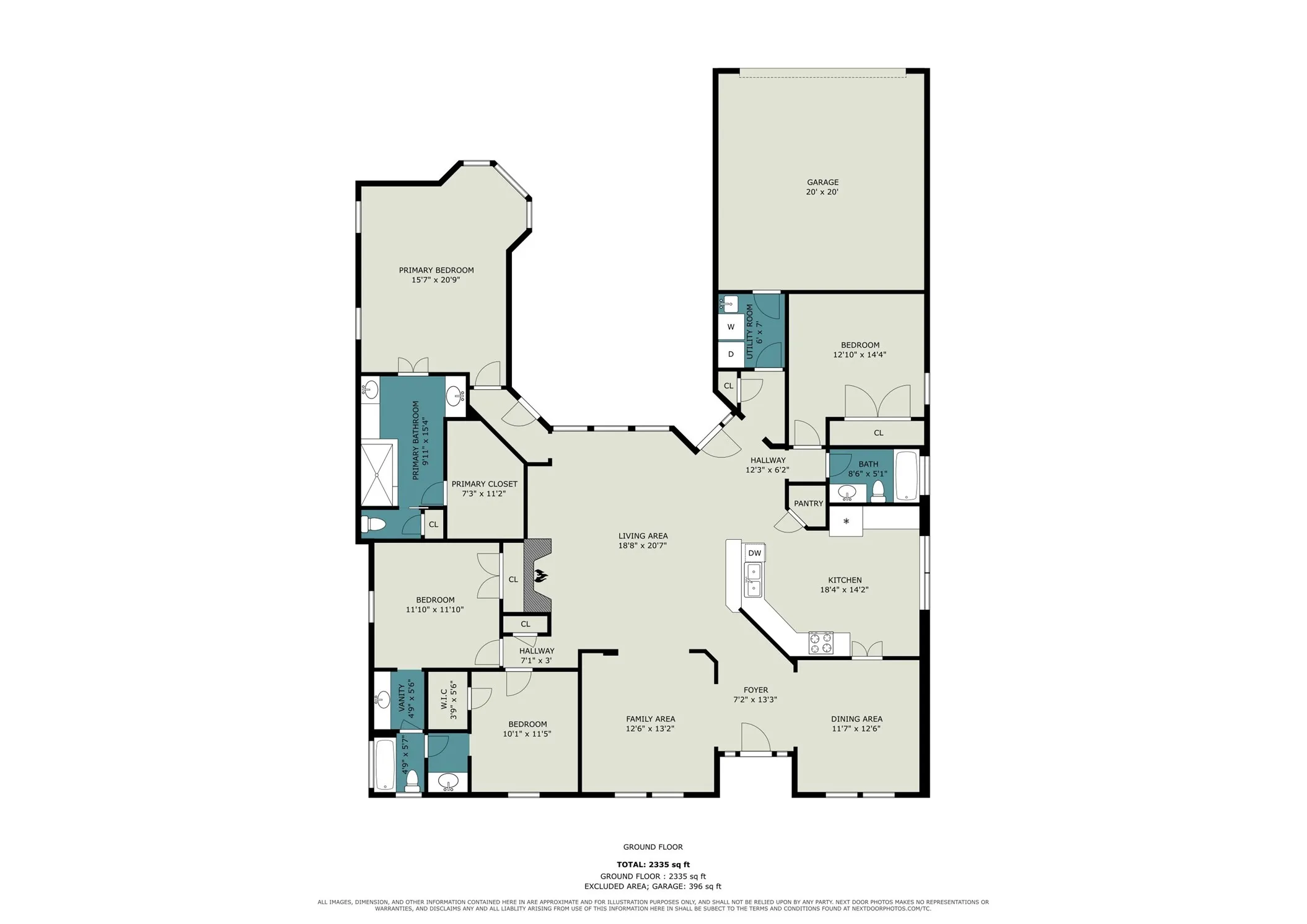 Single Family Residence For Sale in Denton County , 3639 White River Drive, Dallas, Texas 75287, 4 Bedroom, 3 Bathroom, 2 Garage spaces, 2,519 Sqft, built in 1998, mls#21334380, Real Estate Agent in Dallas, Homes For Sale in Denton county, Homes For Sale in Dallas, Realtor in Dallas Texas, Real Estate Brokerage Independent Realty Texas, Luminita Cordes Realtor