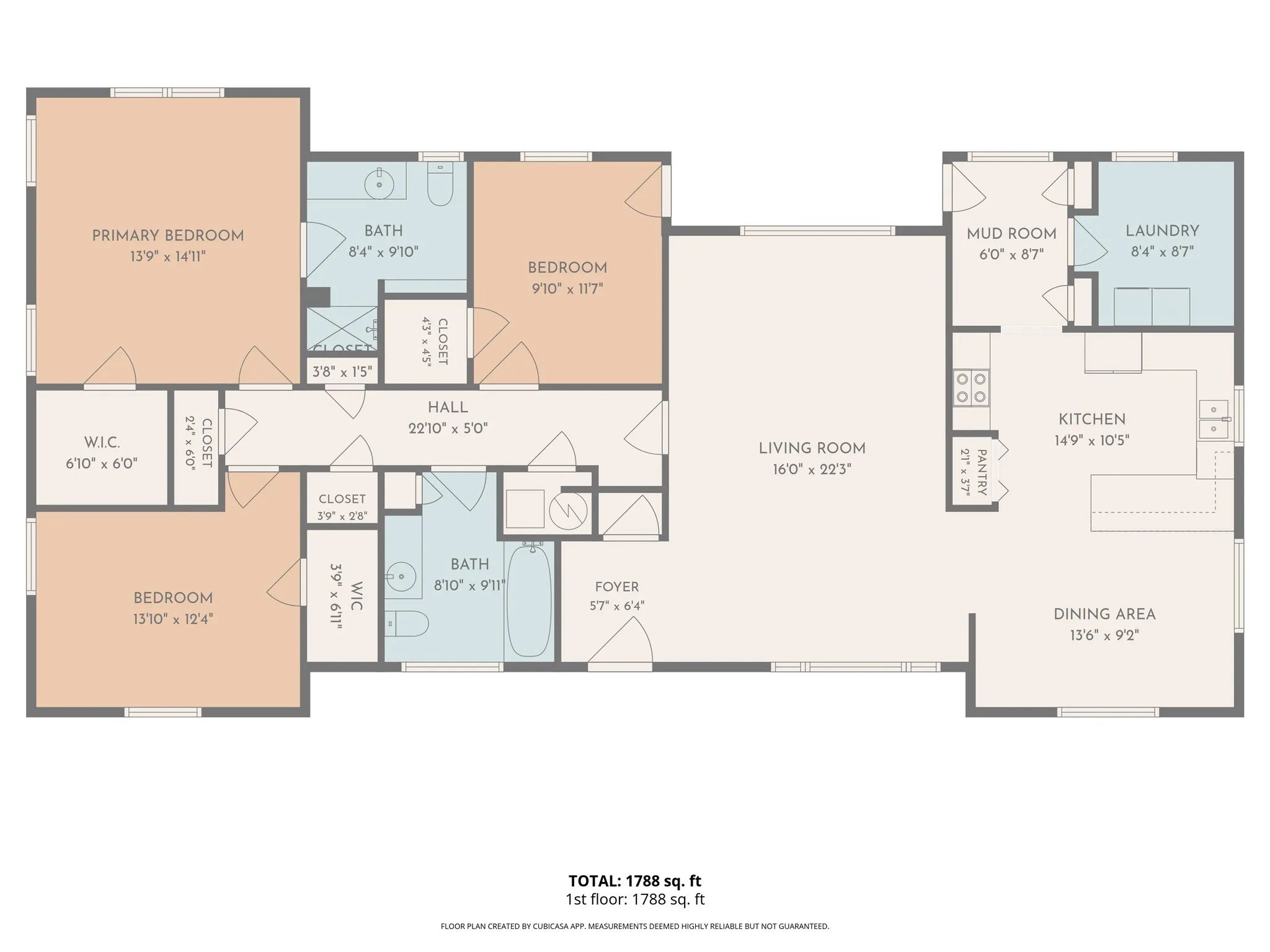 Farm For Sale in Ellis County , 824 Batchler Road, Red Oak, Texas 75154, 3 Bedroom, 2 Bathroom, 2 Garage spaces, 1,758 Sqft, built in 1975, mls#21342358, Real Estate Agent in Red Oak, Homes For Sale in Ellis county, Homes For Sale in Red Oak, Realtor in Red Oak Texas, Real Estate Brokerage Independent Realty Texas, Luminita Cordes Realtor
