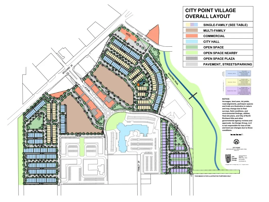 Lifestyle homes in North Richland Hills newest planned community are waiting for you!