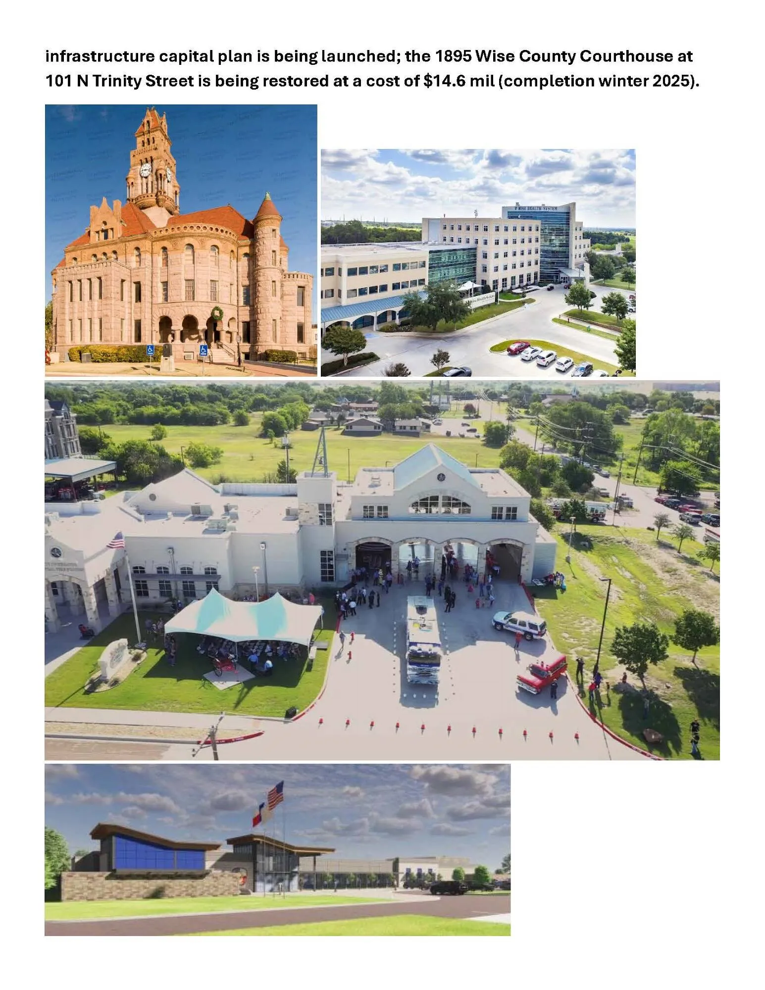 Office For Rent in Wise County , 1801 S Trinity Street 3, Decatur, Texas 76234, 0, 0, Garage spaces, 5,568 Sqft, built in 2026, mls#21344045, Real Estate Agent in Decatur, Homes For Rent in Wise county, Homes For Rent in Decatur, Realtor in Decatur Texas, Real Estate Brokerage Independent Realty Texas, Luminita Cordes Realtor