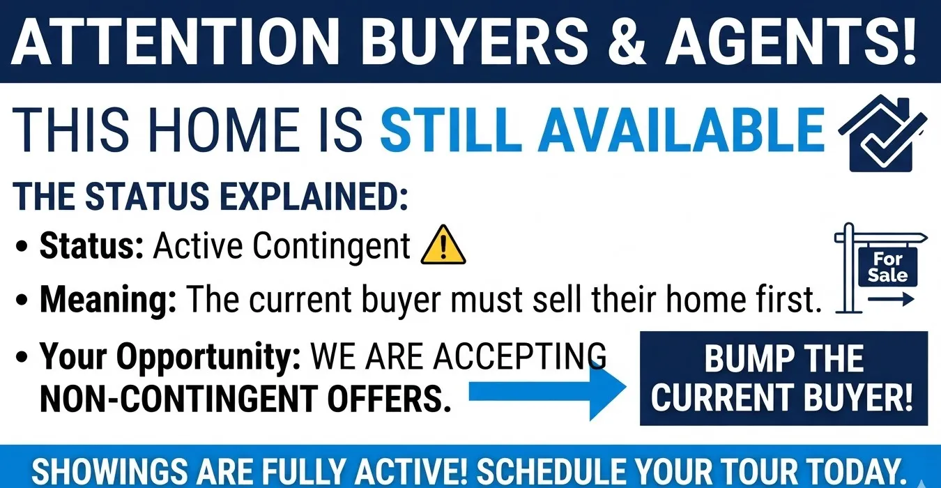 Real Estate Listing Advertisement. Detailing the property's availability status and terms for offer submission