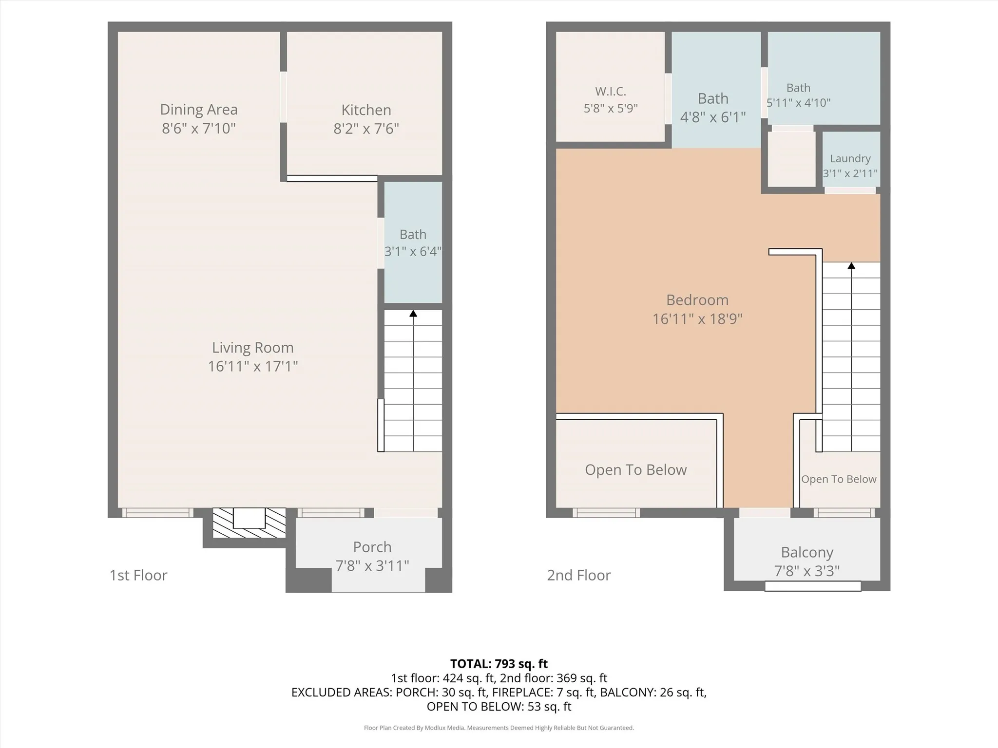 Condominium For Sale in Tarrant County , 3201 Donnelly Circle 309, Fort Worth, Texas 76107, 1 Bedroom, 2 Bathroom, Garage spaces, 936 Sqft, built in 1985, mls#21344040, Real Estate Agent in Fort Worth, Homes For Sale in Tarrant county, Homes For Sale in Fort Worth, Realtor in Fort Worth Texas, Real Estate Brokerage Independent Realty Texas, Luminita Cordes Realtor