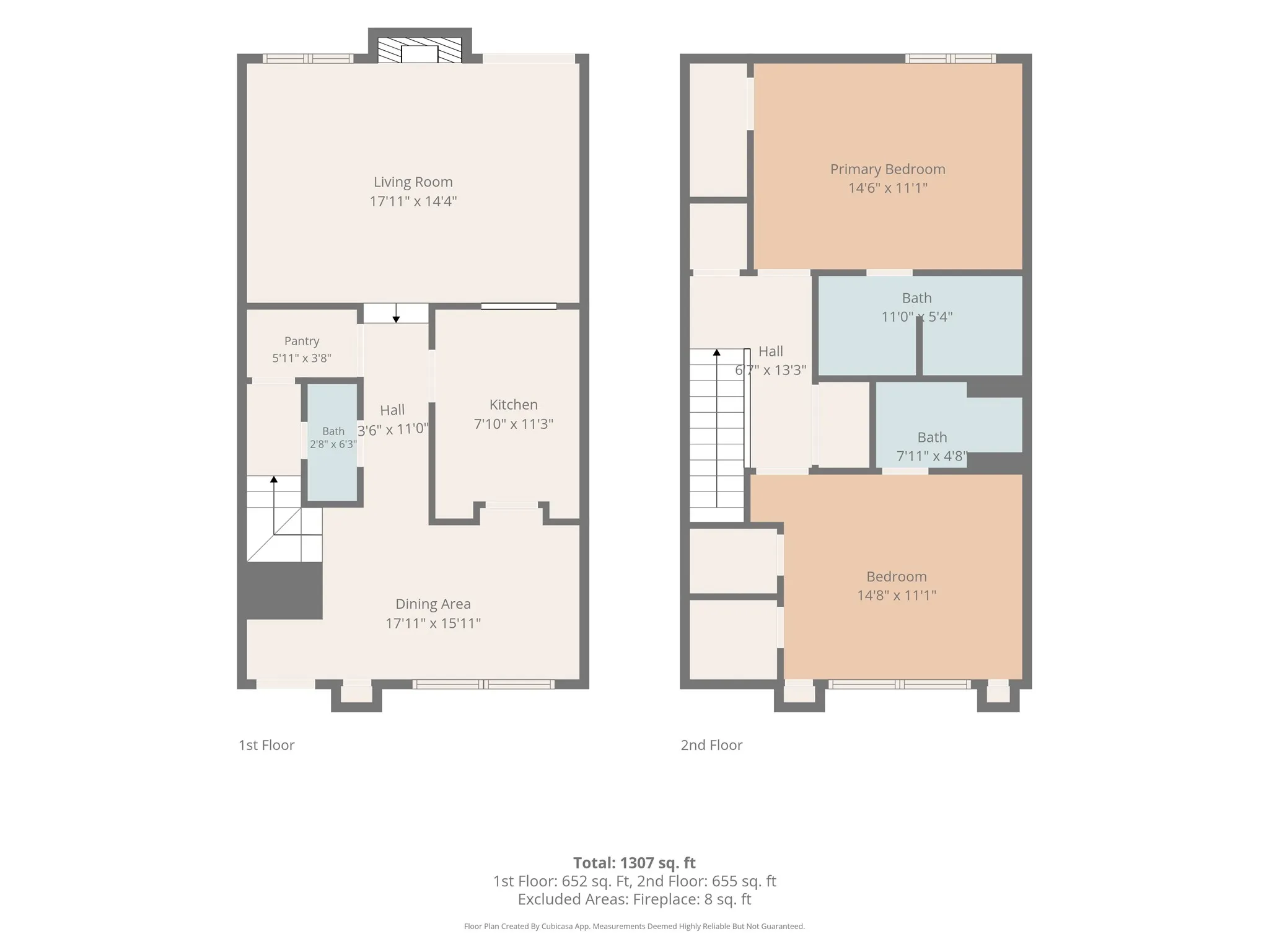 Condominium For Sale in Dallas County , 7145 Fair Oaks Avenue 37, Dallas, Texas 75231, 2 Bedrooms, 3 Bathrooms, Garage spaces, 1,211 Sqft, built in 1974, Price $161,000, mls#21344524, Real Estate Agent in Dallas, Homes For Sale in Dallas county, Homes For Sale in Dallas, Realtor in Dallas Texas, Real Estate Brokerage Independent Realty Texas, Luminita Cordes Realtor