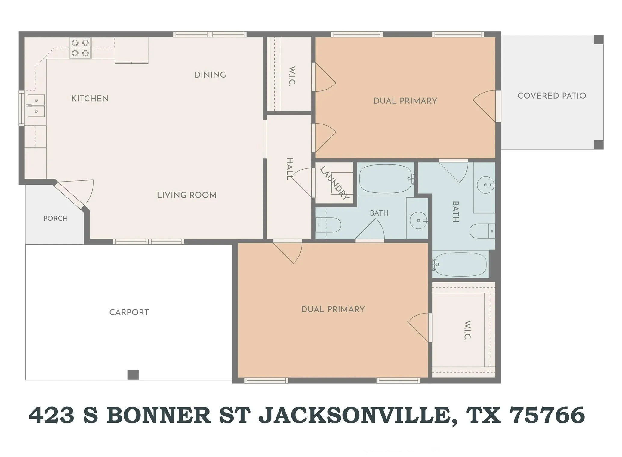 Single Family Residence For Sale in Cherokee County , 423 S Bonner Street, Jacksonville, Texas 75766, 2 Bedrooms, 2 Bathrooms, Garage spaces, 1,018 Sqft, built in 2026, Price $213,780, mls#21340846, Real Estate Agent in Jacksonville, Homes For Sale in Cherokee county, Homes For Sale in Jacksonville, Realtor in Jacksonville Texas, Real Estate Brokerage Independent Realty Texas, Luminita Cordes Realtor