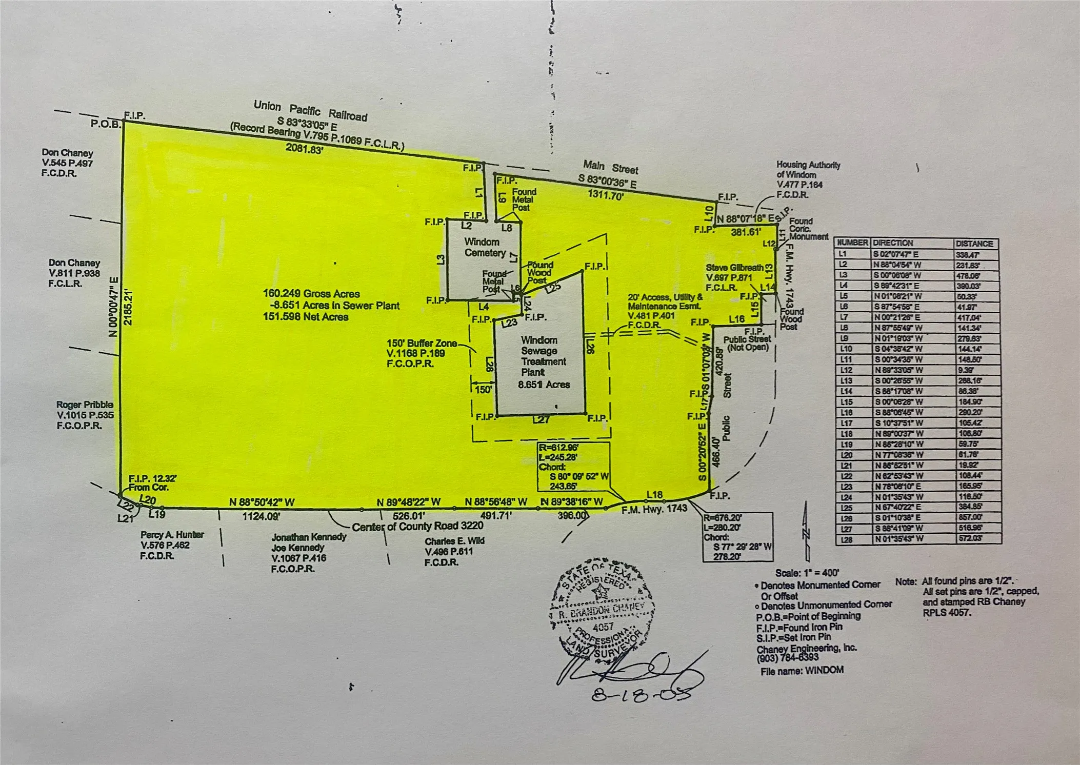 Survey Plat. Illustrating metes and bounds, acreage, and adjacent property details for the property