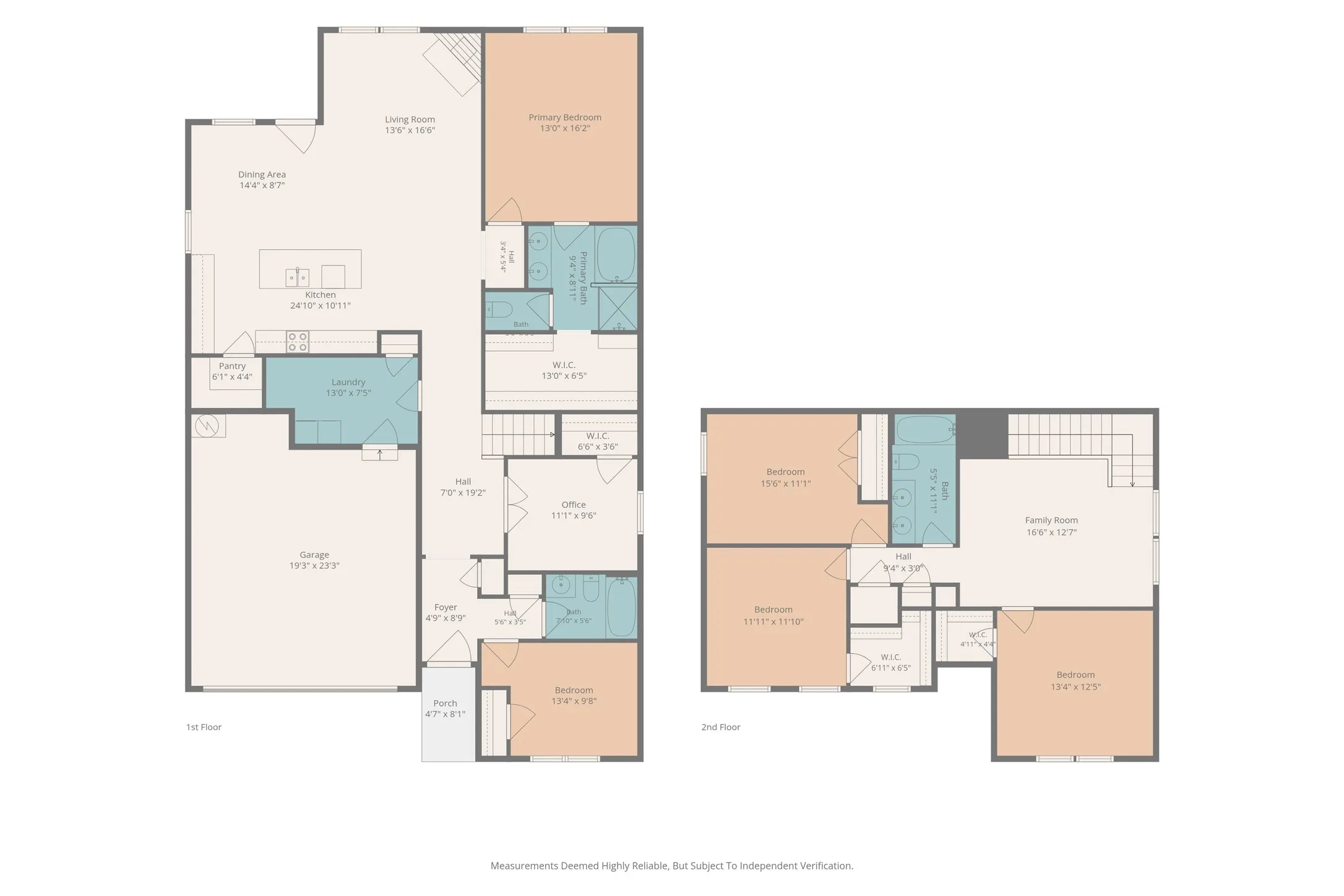 Single Family Residence For Sale in Denton County , 1918 Trace Drive, Aubrey, Texas 76227, 5 Bedroom, 3 Bathroom, 2 Garage spaces, 2,902 Sqft, built in 2018, mls#21345103, Real Estate Agent in Aubrey, Homes For Sale in Denton county, Homes For Sale in Aubrey, Realtor in Aubrey Texas, Real Estate Brokerage Independent Realty Texas, Luminita Cordes Realtor