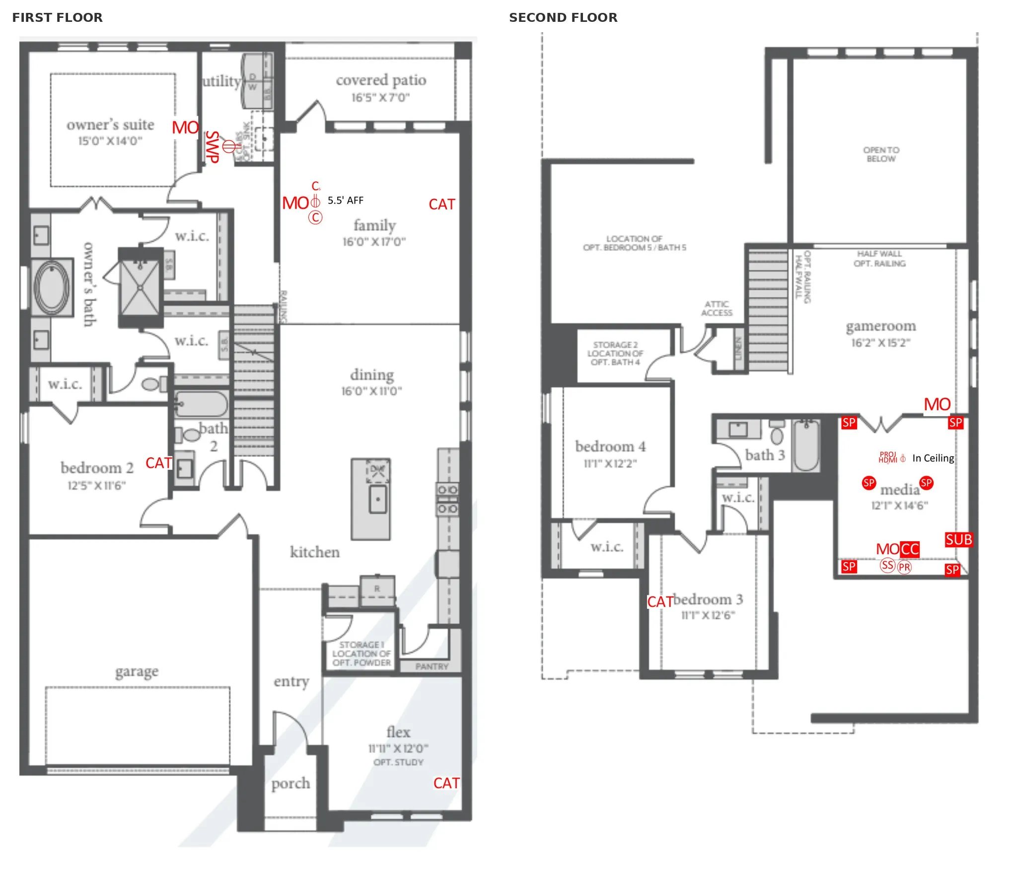 Single Family Residence For Sale in Denton County , 4101 Kestrel Street, Prosper, Texas 75078, 5 Bedroom, 4 Bathroom, 2 Garage spaces, 3,450 Sqft, built in 2024, mls#21344261, Real Estate Agent in Prosper, Homes For Sale in Denton county, Homes For Sale in Prosper, Realtor in Prosper Texas, Real Estate Brokerage Independent Realty Texas, Luminita Cordes Realtor
