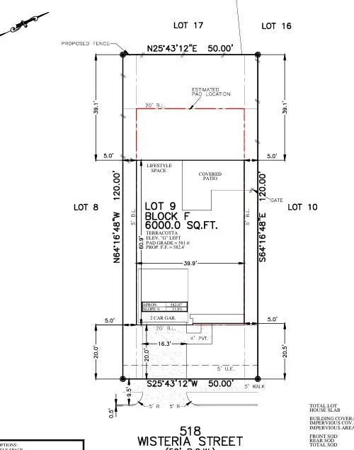 Plot Plan