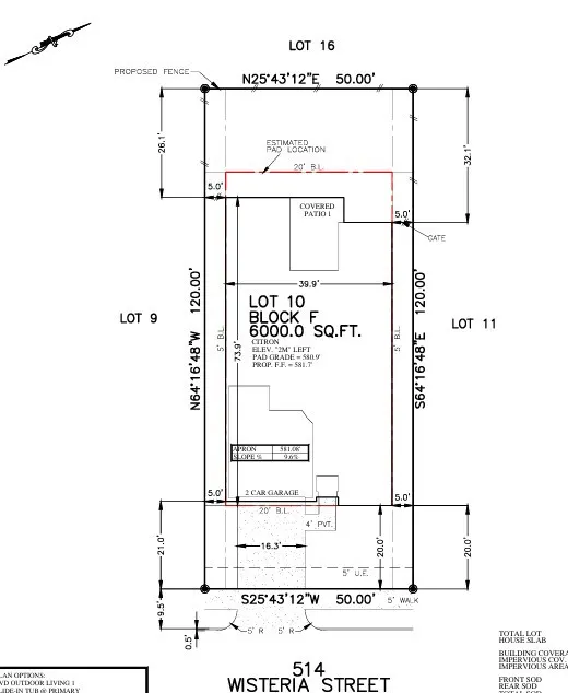 Plot Plan