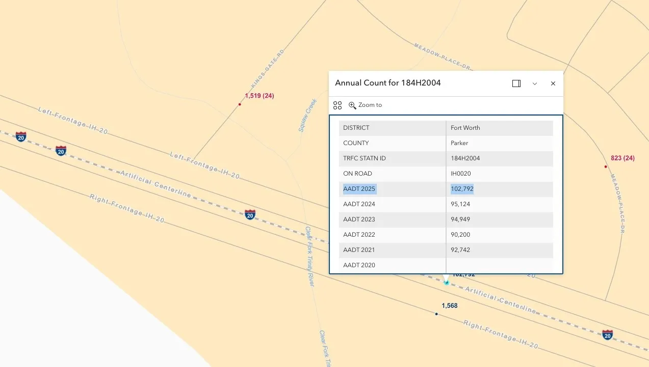 Unimproved Land For Sale in Parker County , 4701 E Interstate 20 Serv, Willow Park, Texas 76067, 0, 0, Garage spaces, 0 Sqft, built in 2025, Price $993,000, mls#21343856, Real Estate Agent in Willow Park, Homes For Sale in Parker county, Homes For Sale in Willow Park, Realtor in Willow Park Texas, Real Estate Brokerage Independent Realty Texas, Luminita Cordes Realtor