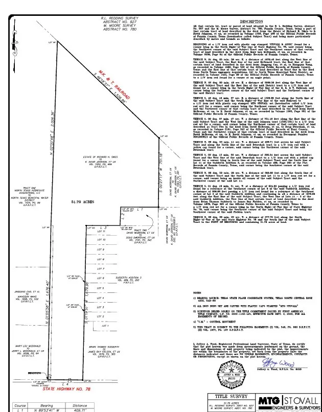 Unimproved Land For Sale in Fannin County , TBD HWY 78 Street, Leonard, Texas 75452, 0, 0, Garage spaces, 0 Sqft, built in 0, Price $2,550,000, mls#21346065, Real Estate Agent in Leonard, Homes For Sale in Fannin county, Homes For Sale in Leonard, Realtor in Leonard Texas, Real Estate Brokerage Independent Realty Texas, Luminita Cordes Realtor