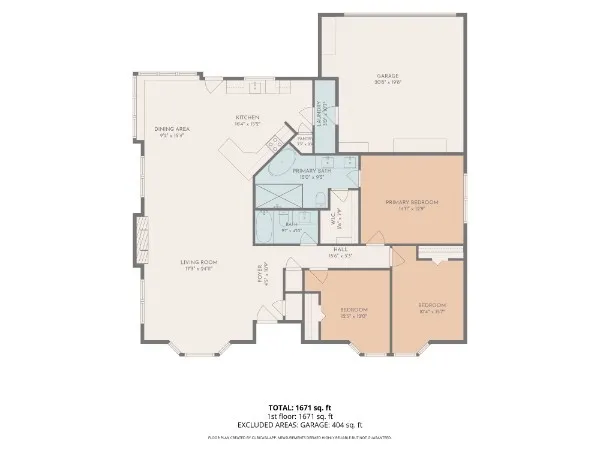 Single Family Residence For Sale in Dallas County , 2113 Cedarwood Drive, Garland, Texas 75040, 3 Bedroom, 2 Bathroom, 2 Garage spaces, 1,635 Sqft, built in 1987, mls#21345728, Real Estate Agent in Garland, Homes For Sale in Dallas county, Homes For Sale in Garland, Realtor in Garland Texas, Real Estate Brokerage Independent Realty Texas, Luminita Cordes Realtor