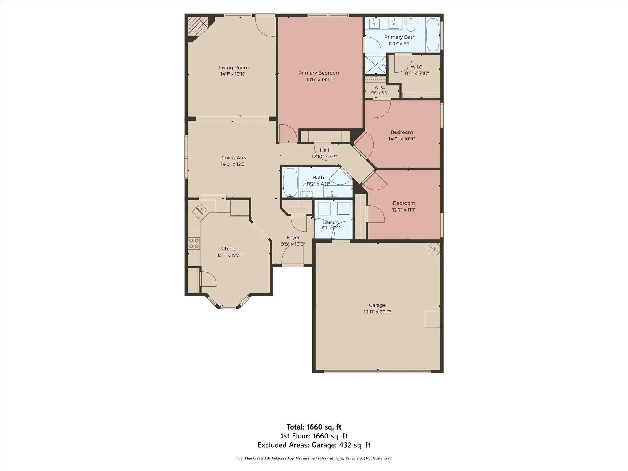 Single Family Residence For Sale in Parker County , 417 W 7th Street, Weatherford, Texas 76086, 3 Bedroom, 2 Bathroom, 2 Garage spaces, 1,807 Sqft, built in 2019, mls#21346449, Real Estate Agent in Weatherford, Homes For Sale in Parker county, Homes For Sale in Weatherford, Realtor in Weatherford Texas, Real Estate Brokerage Independent Realty Texas, Luminita Cordes Realtor