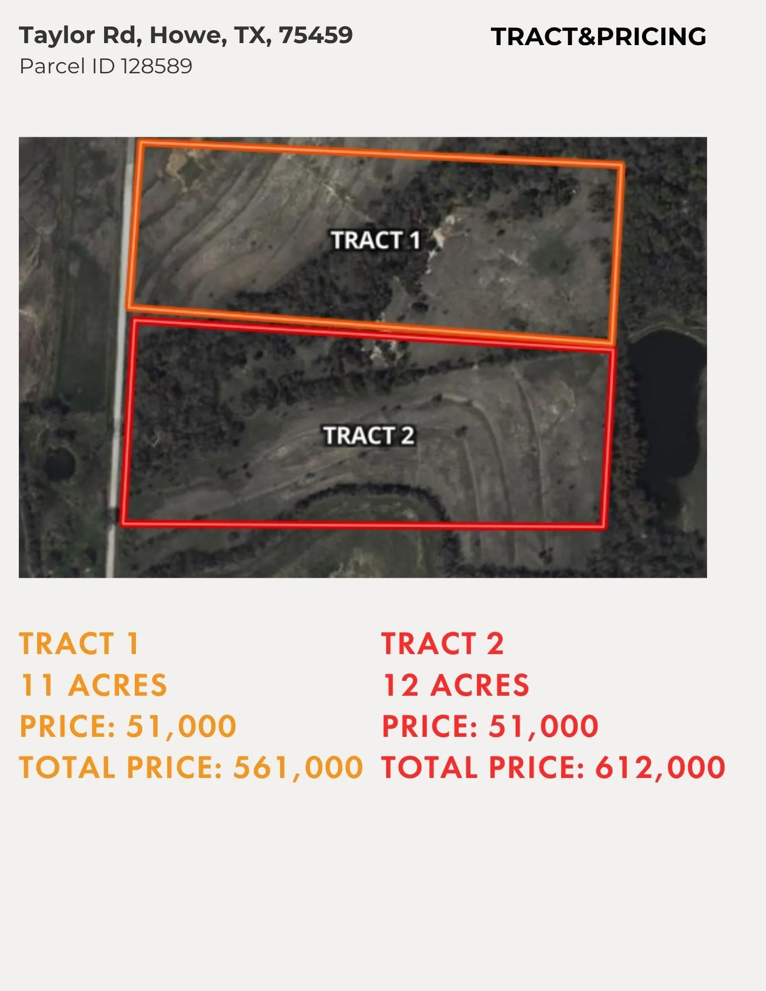 Unimproved Land For Sale in Grayson County , 0 Taylor Road, Howe, Texas 75459, 0, 0, Garage spaces, 0 Sqft, built in 0, mls#21348230, Real Estate Agent in Howe, Homes For Sale in Grayson county, Homes For Sale in Howe, Realtor in Howe Texas, Real Estate Brokerage Independent Realty Texas, Luminita Cordes Realtor