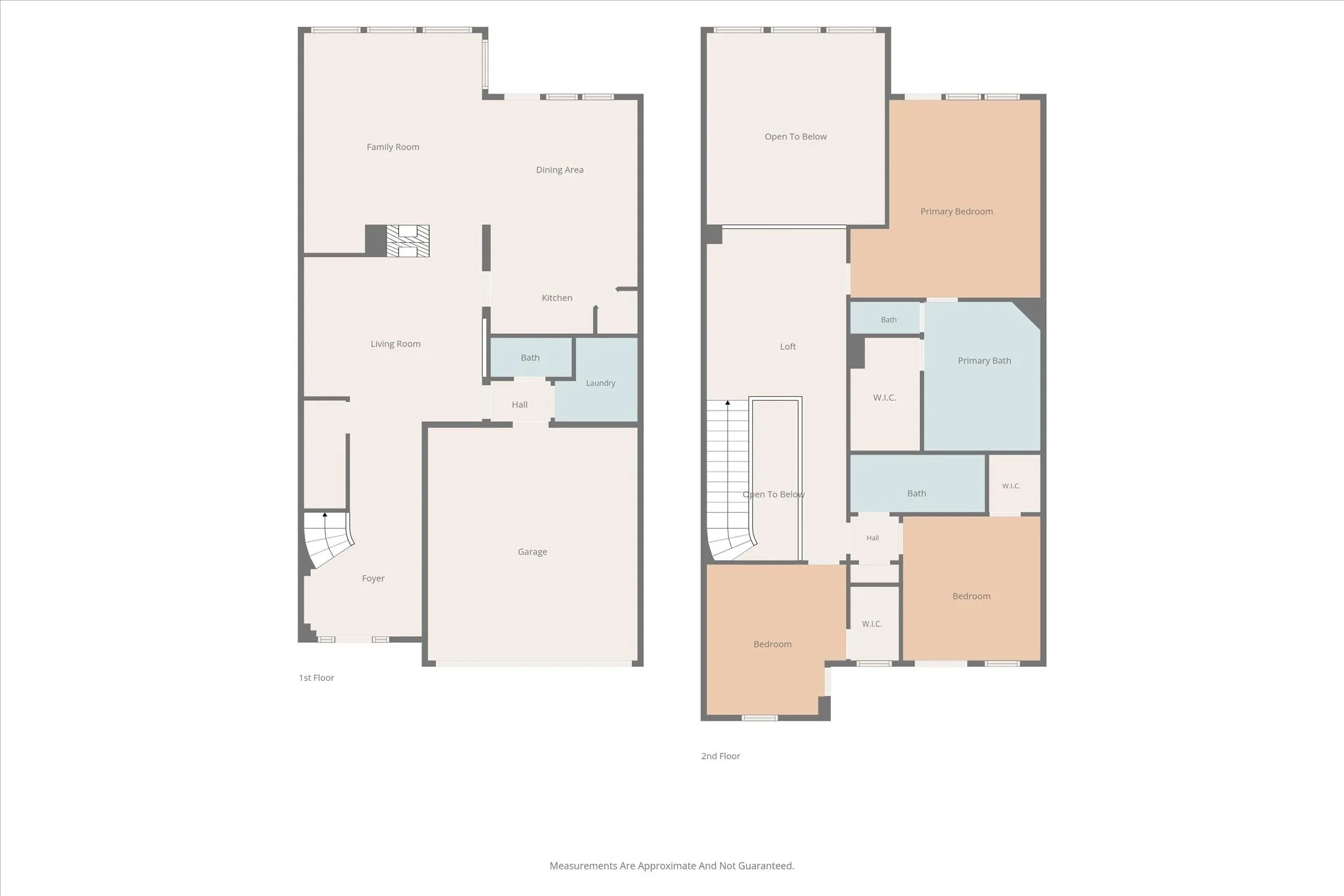 Townhouse For Sale in Collin County , 2356 Chelsea Drive, Frisco, Texas 75034, 3 Bedroom, 3 Bathroom, 2 Garage spaces, 2,414 Sqft, built in 2002, mls#21336475, Real Estate Agent in Frisco, Homes For Sale in Collin county, Homes For Sale in Frisco, Realtor in Frisco Texas, Real Estate Brokerage Independent Realty Texas, Luminita Cordes Realtor