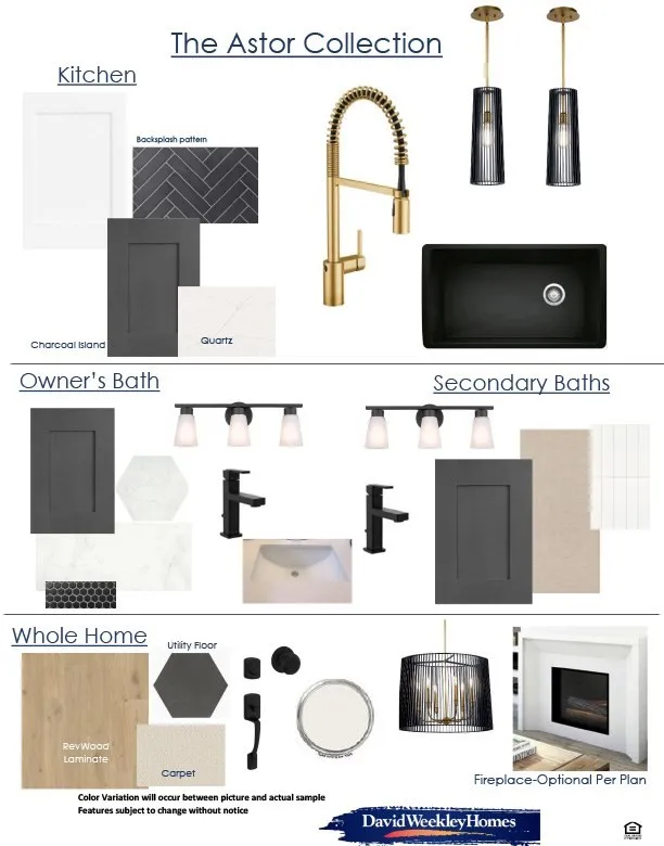 Interior Design Specification Sheet. The Astor Collection presenting finishes and fixtures for kitchen, owner's bath, secondary baths, and whole home selections, including cabinetry, hardware, flooring, lighting, and appliance options for the property