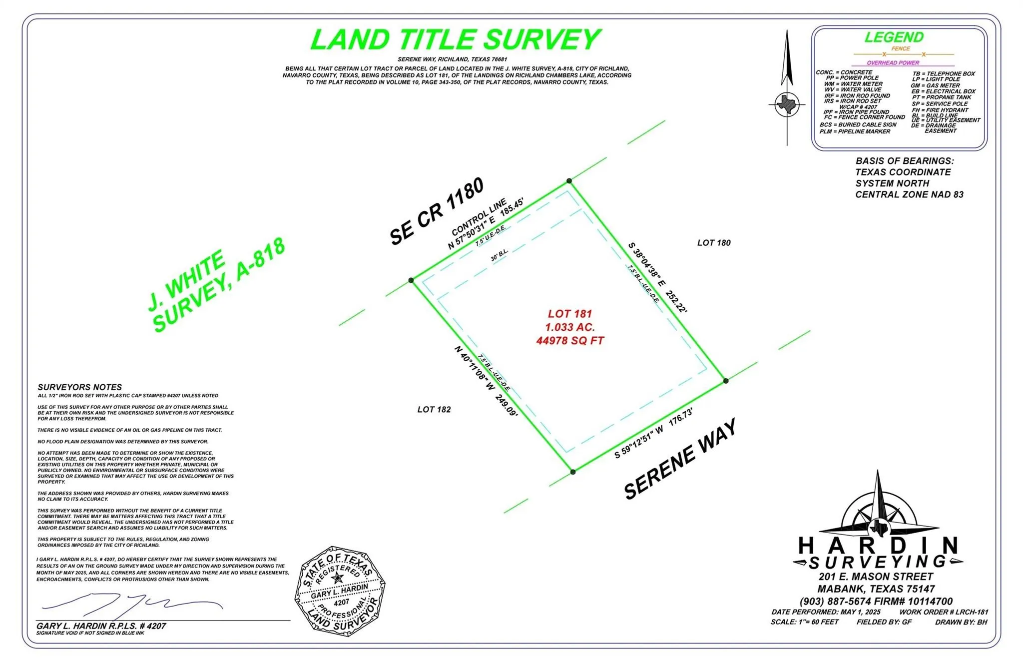 Land Title Survey. Visual representation of the property with lot dimensions and acreage