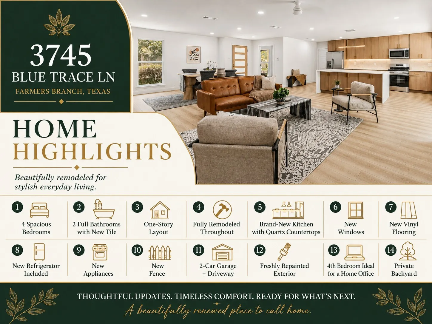 Single Family Residence For Sale in Dallas County , 3745 Blue Trace Lane, Farmers Branch, Texas 75244, 4 Bedroom, 2 Bathroom, 2 Garage spaces, 1,885 Sqft, built in 1969, mls#21352615, Real Estate Agent in Farmers Branch, Homes For Sale in Dallas county, Homes For Sale in Farmers Branch, Realtor in Farmers Branch Texas, Real Estate Brokerage Independent Realty Texas, Luminita Cordes Realtor