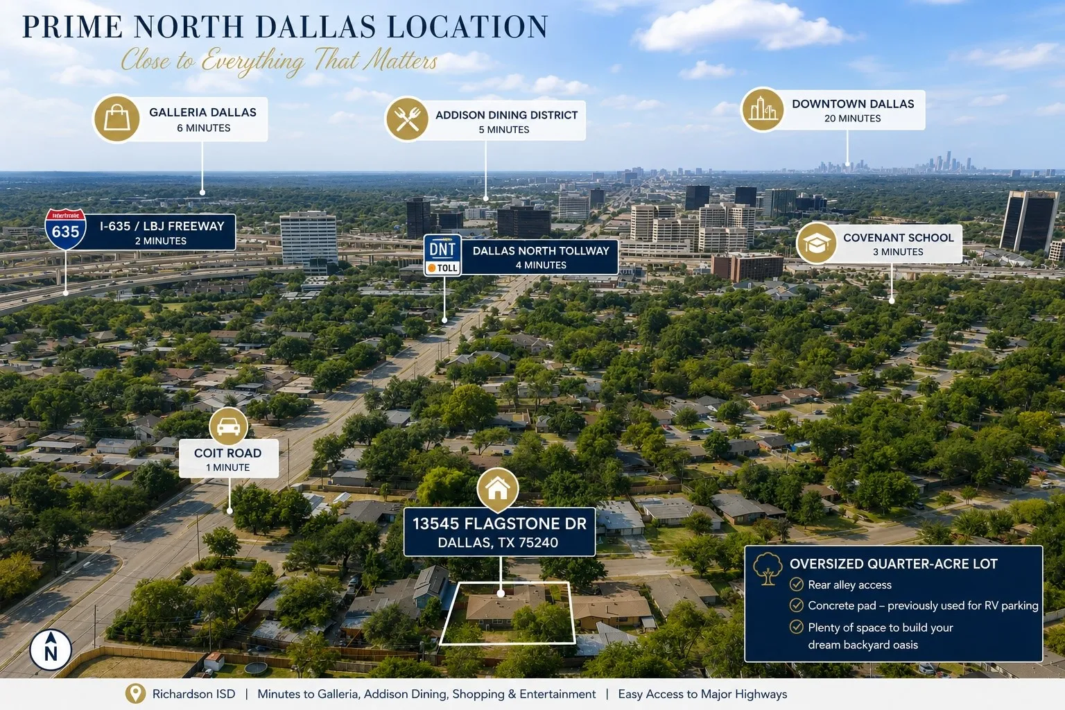 Single Family Residence For Sale in Dallas County , 13545 Flagstone Lane, Dallas, Texas 75240, 4 Bedroom, 2 Bathroom, Garage spaces, 2,100 Sqft, built in 1956, mls#21351806, Real Estate Agent in Dallas, Homes For Sale in Dallas county, Homes For Sale in Dallas, Realtor in Dallas Texas, Real Estate Brokerage Independent Realty Texas, Luminita Cordes Realtor