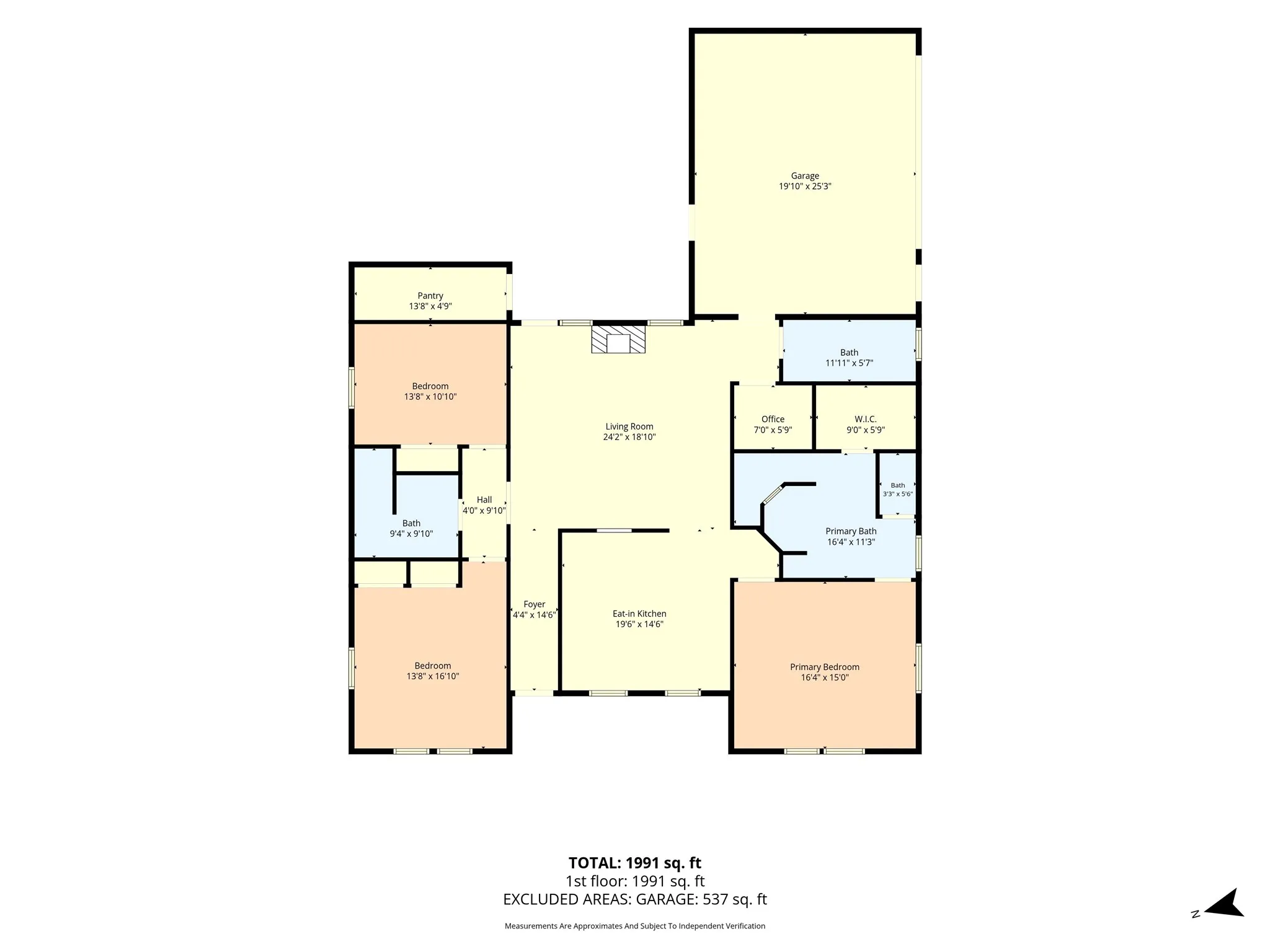Single Family Residence For Sale in Mc Lennan County , 1200 N Davis Street, West, Texas 76691, 3 Bedroom, 4 Bathroom, 2 Garage spaces, 2,020 Sqft, built in 2016, mls#21351302, Real Estate Agent in West, Homes For Sale in Mc Lennan county, Homes For Sale in West, Realtor in West Texas, Real Estate Brokerage Independent Realty Texas, Luminita Cordes Realtor
