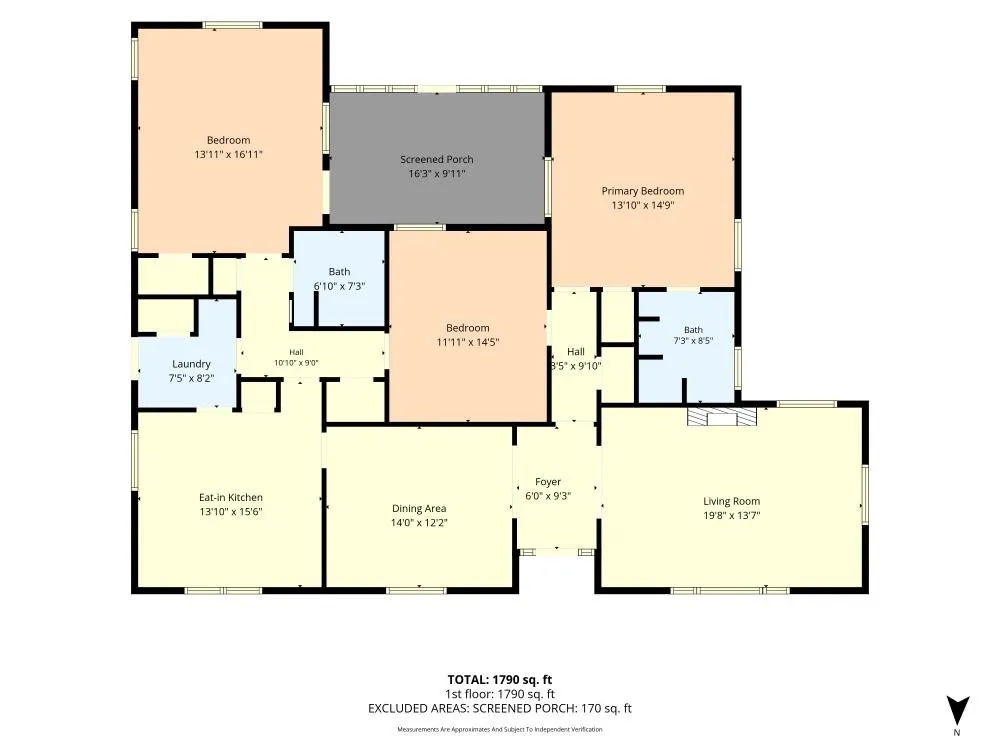 Single Family Residence For Sale in Mc Lennan County , 4216 Morrow Avenue, Waco, Texas 76710, 3 Bedroom, 2 Bathroom, 1 Garage spaces, 1,795 Sqft, built in 1952, mls#21353219, Real Estate Agent in Waco, Homes For Sale in Mc Lennan county, Homes For Sale in Waco, Realtor in Waco Texas, Real Estate Brokerage Independent Realty Texas, Luminita Cordes Realtor