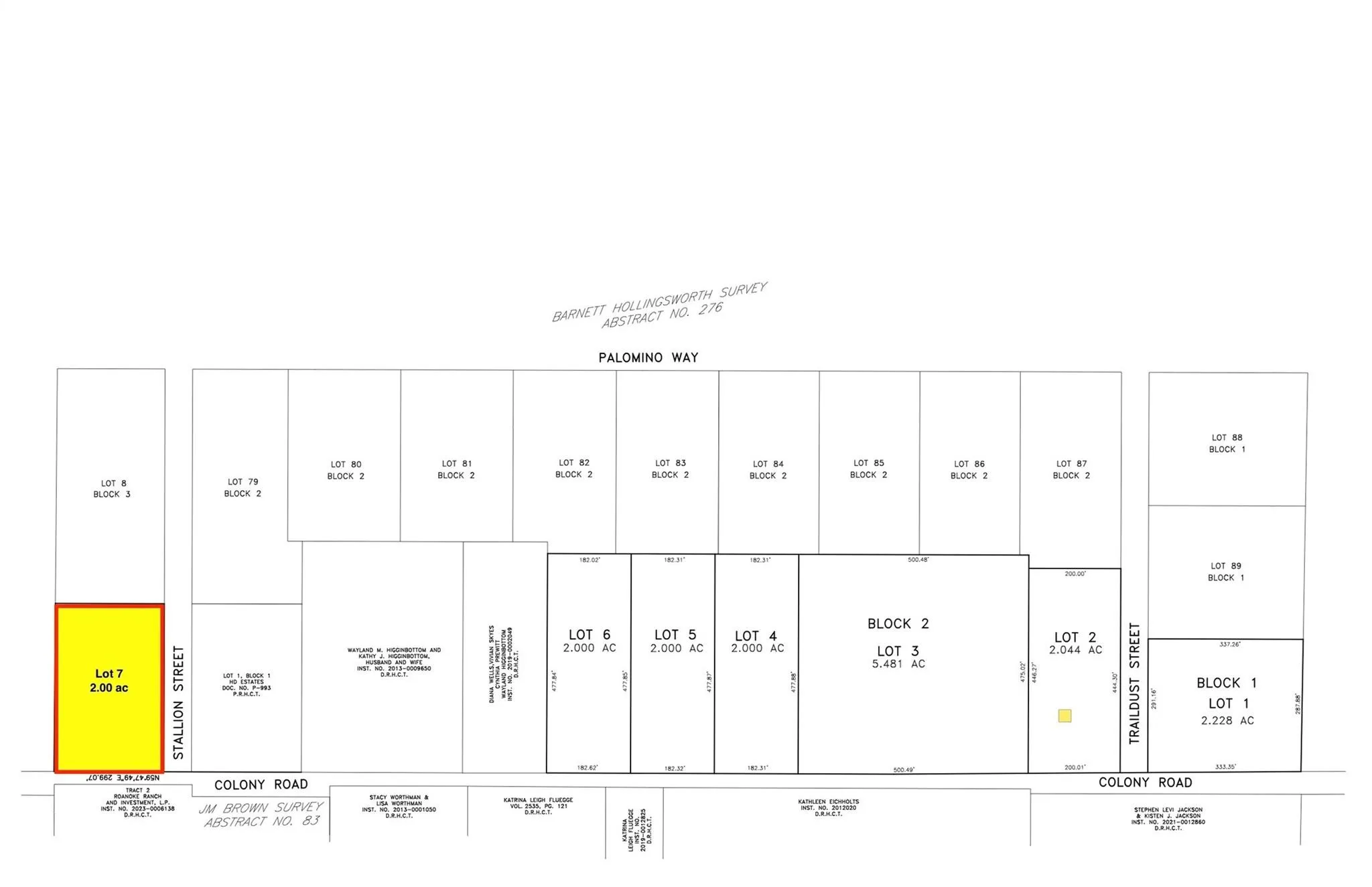 Unimproved Land For Sale in Hood County , Lot 7 Colony Road, Tolar, Texas 76476, 0, 0, Garage spaces, 0 Sqft, built in 0, Price $150,000, mls#21353523, Real Estate Agent in Tolar, Homes For Sale in Hood county, Homes For Sale in Tolar, Realtor in Tolar Texas, Real Estate Brokerage Independent Realty Texas, Luminita Cordes Realtor
