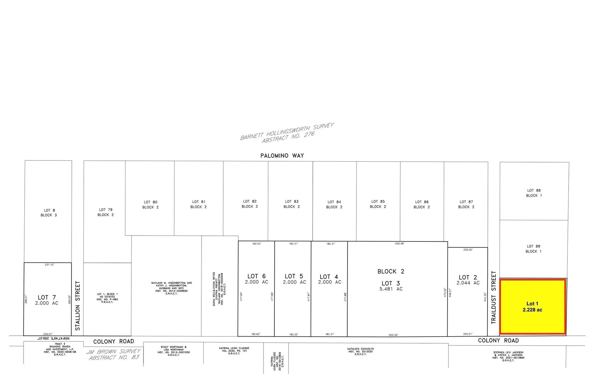 Unimproved Land For Sale in Hood County , Lot 1 Colony Road, Tolar, Texas 76476, 0, 0, Garage spaces, 0 Sqft, built in 0, Price $166,500, mls#21353580, Real Estate Agent in Tolar, Homes For Sale in Hood county, Homes For Sale in Tolar, Realtor in Tolar Texas, Real Estate Brokerage Independent Realty Texas, Luminita Cordes Realtor