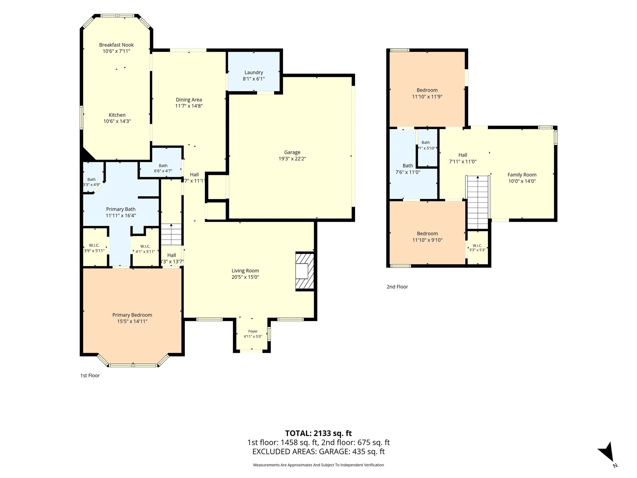 Single Family Residence For Sale in Mc Lennan County , 316 Tree Grove, Woodway, Texas 76712, 3 Bedroom, 3 Bathroom, 1 Garage spaces, 2,007 Sqft, built in 1991, mls#21349365, Real Estate Agent in Woodway, Homes For Sale in Mc Lennan county, Homes For Sale in Woodway, Realtor in Woodway Texas, Real Estate Brokerage Independent Realty Texas, Luminita Cordes Realtor