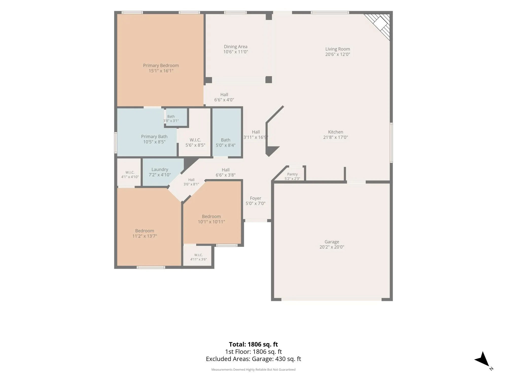 Single Family Residence For Sale in Johnson County , 621 Creekview Drive, Burleson, Texas 76028, 3 Bedroom, 2 Bathroom, 2 Garage spaces, 1,806 Sqft, built in 2002, mls#21354411, Real Estate Agent in Burleson, Homes For Sale in Johnson county, Homes For Sale in Burleson, Realtor in Burleson Texas, Real Estate Brokerage Independent Realty Texas, Luminita Cordes Realtor