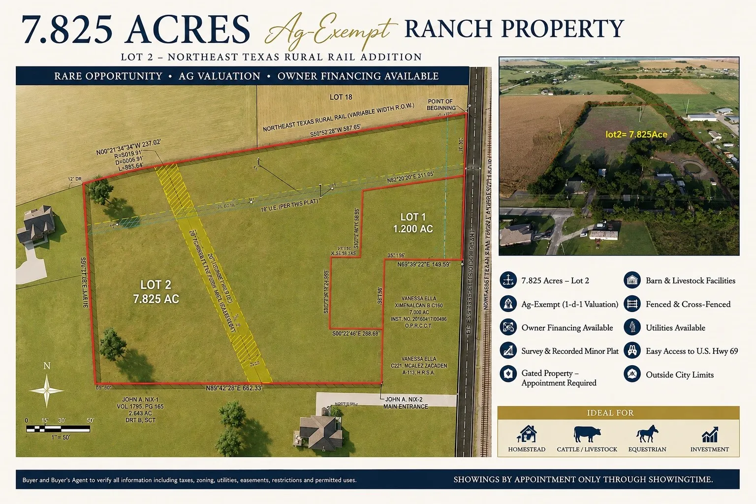 Unimproved Land For Sale in Collin County , 308 EAST Street, Nevada, Texas 75173, 0, 0, Garage spaces, 0 Sqft, built in 0, Price $586,000, mls#21354520, Real Estate Agent in Nevada, Homes For Sale in Collin county, Homes For Sale in Nevada, Realtor in Nevada Texas, Real Estate Brokerage Independent Realty Texas, Luminita Cordes Realtor