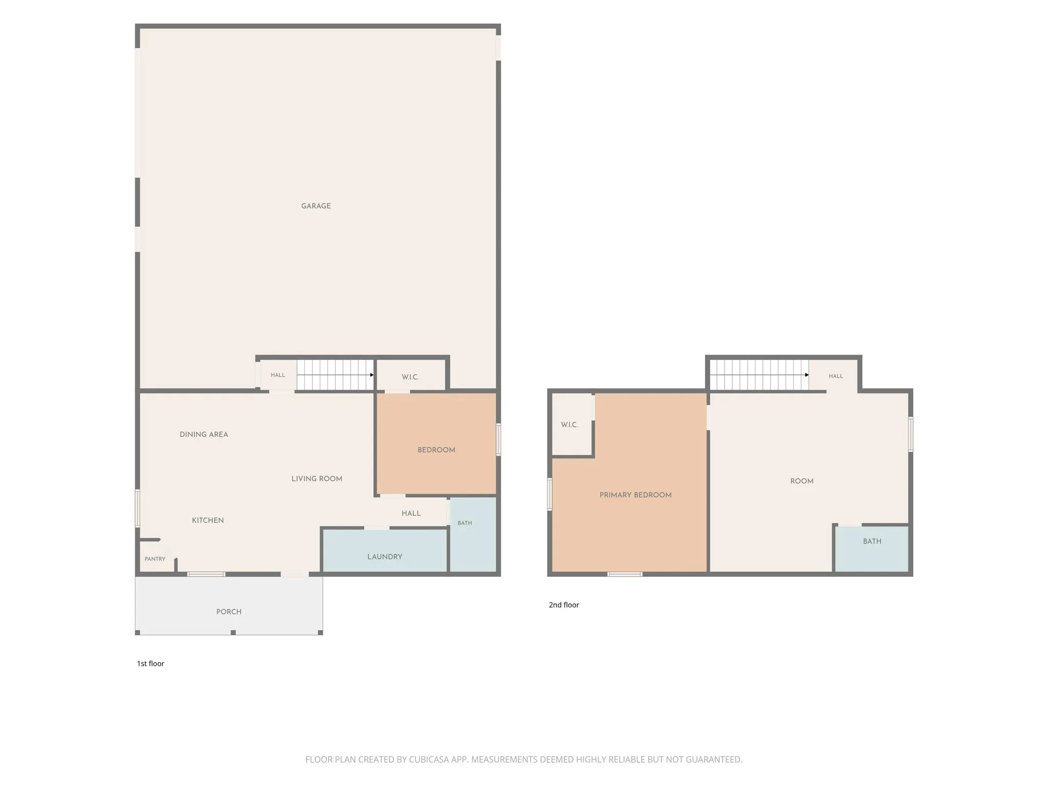 Layout