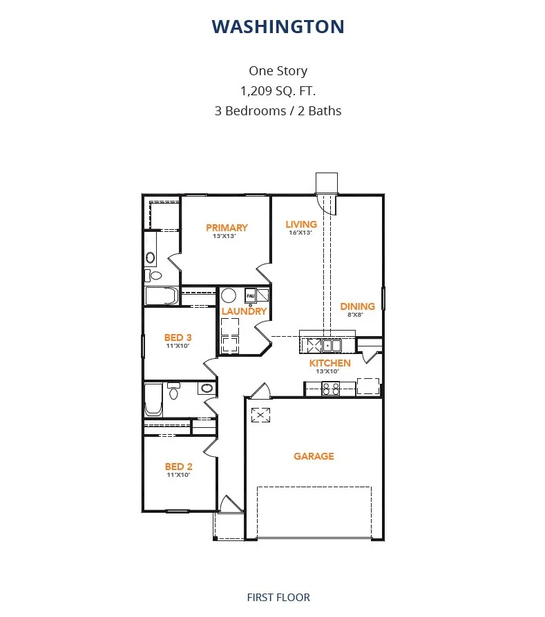 Single Family Residence For Sale in Johnson County , 122 Kylie Street, Cleburne, Texas 76031, 3 Bedroom, 3 Bathroom, 2 Garage spaces, 1,600 Sqft, built in 2025, mls#21355413, Real Estate Agent in Cleburne, Homes For Sale in Johnson county, Homes For Sale in Cleburne, Realtor in Cleburne Texas, Real Estate Brokerage Independent Realty Texas, Luminita Cordes Realtor