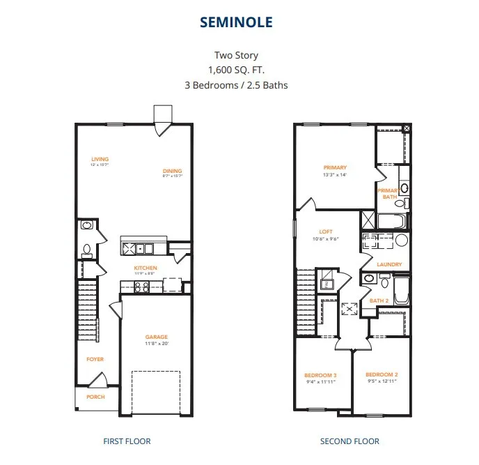Single Family Residence For Sale in Smith County , 2112 Falcon Drive, Tyler, Texas 75702, 3 Bedroom, 3 Bathroom, 1 Garage spaces, 1,600 Sqft, built in 2026, mls#21356365, Real Estate Agent in Tyler, Homes For Sale in Smith county, Homes For Sale in Tyler, Realtor in Tyler Texas, Real Estate Brokerage Independent Realty Texas, Luminita Cordes Realtor