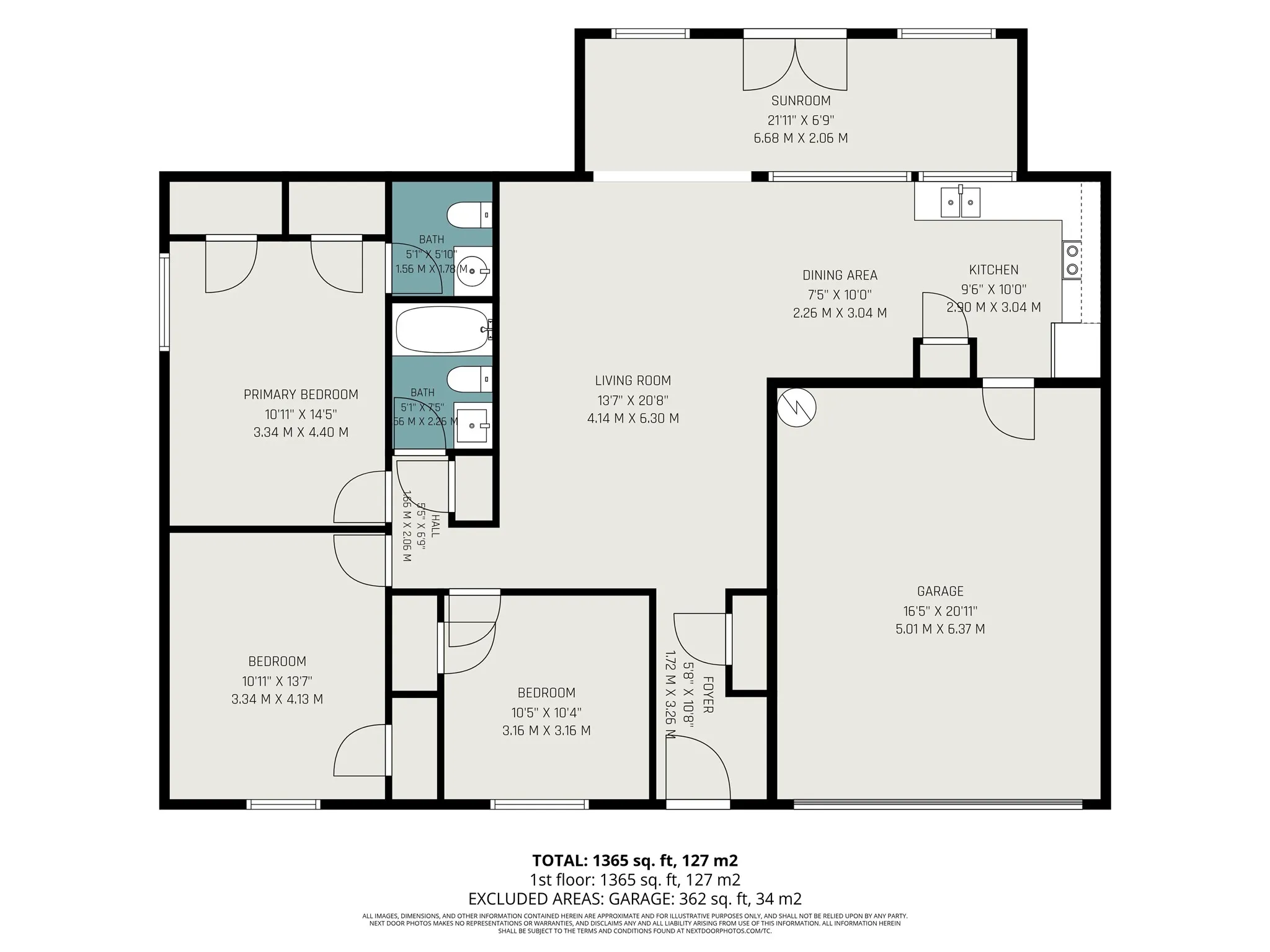 Single Family Residence For Sale in Dallas County , 714 Trend Drive, Garland, Texas 75043, 3 Bedroom, 2 Bathroom, 2 Garage spaces, 1,190 Sqft, built in 1971, mls#21350441, Real Estate Agent in Garland, Homes For Sale in Dallas county, Homes For Sale in Garland, Realtor in Garland Texas, Real Estate Brokerage Independent Realty Texas, Luminita Cordes Realtor