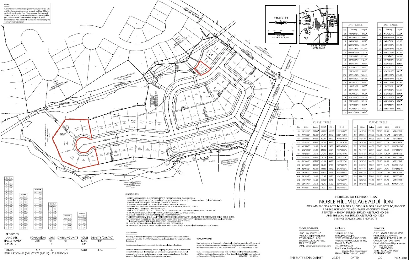 Improved Land For Sale in Tarrant County , 6351 Boca Raton Boulevard, Fort Worth, Texas 76112, 0, 0, Garage spaces, 0 Sqft, built in 0, Price $945,000, mls#21357575, Real Estate Agent in Fort Worth, Homes For Sale in Tarrant county, Homes For Sale in Fort Worth, Realtor in Fort Worth Texas, Real Estate Brokerage Independent Realty Texas, Luminita Cordes Realtor