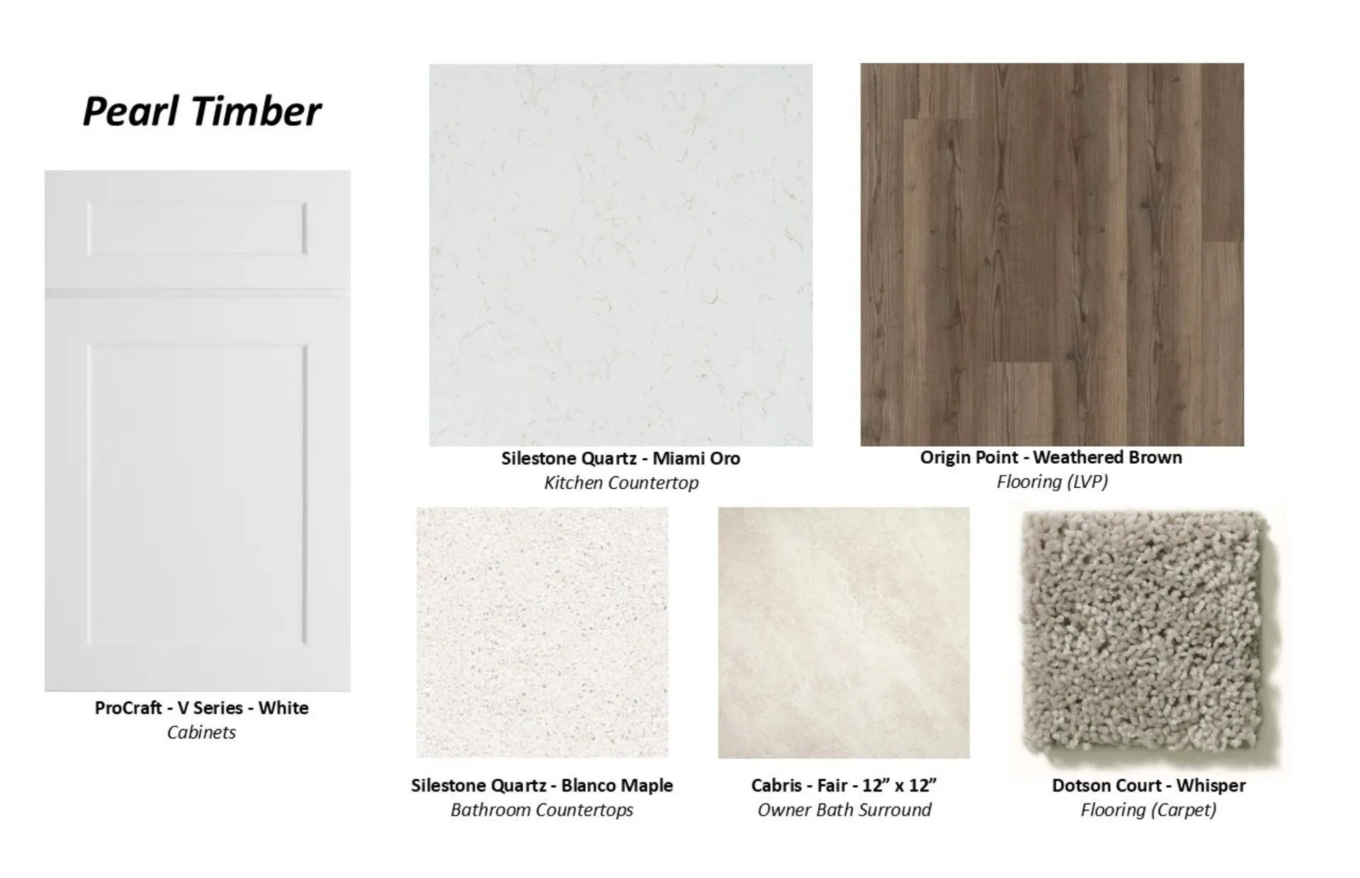 Design Selections