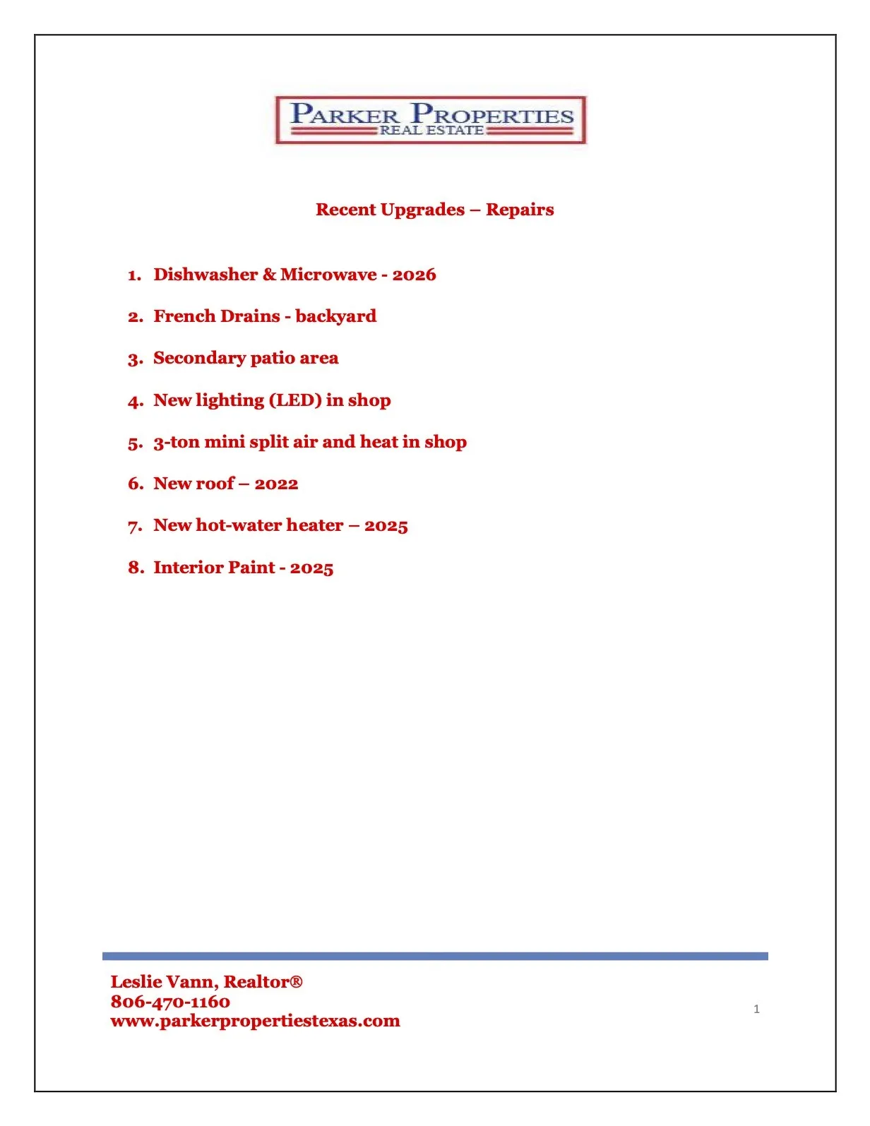 Property Upgrade and Repair List. Itemizing recent modifications and repairs to the property