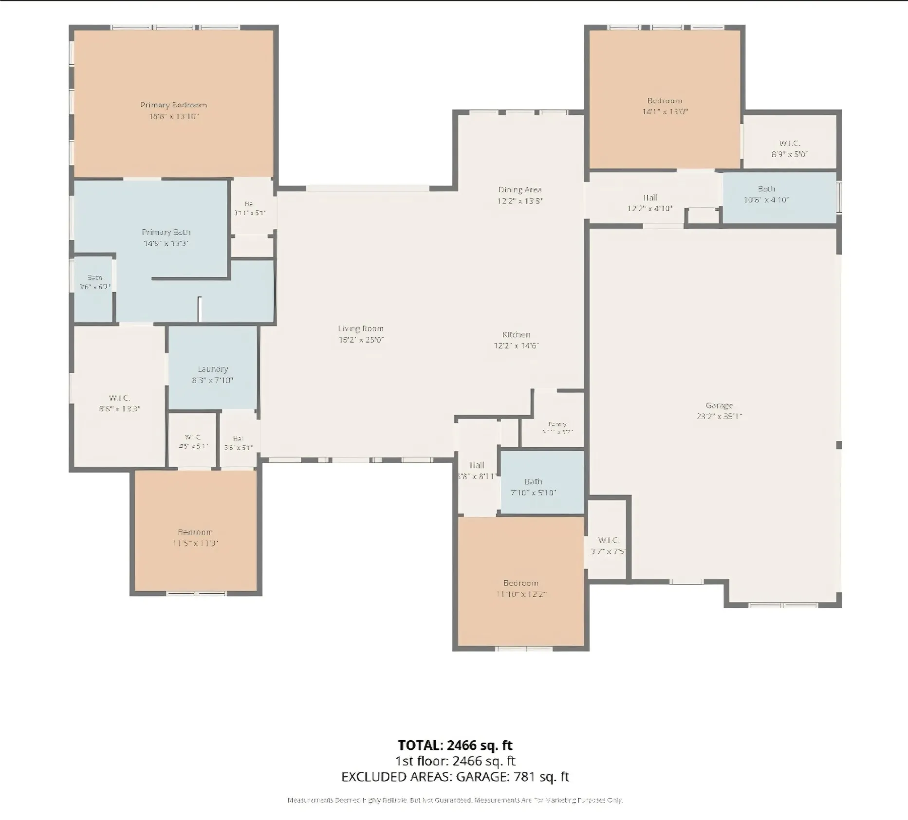 Single Family Residence For Sale in Wise County , 125 County Road 4865, Azle, Texas 76020, 4 Bedroom, 3 Bathroom, 3 Garage spaces, 2,500 Sqft, built in 2023, mls#21358672, Real Estate Agent in Azle, Homes For Sale in Wise county, Homes For Sale in Azle, Realtor in Azle Texas, Real Estate Brokerage Independent Realty Texas, Luminita Cordes Realtor