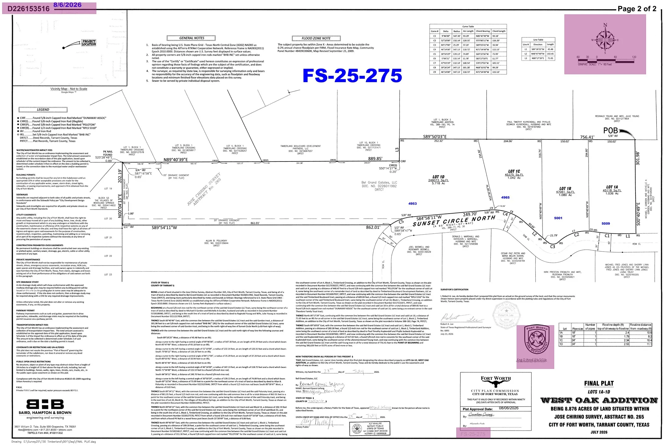 Unimproved Land For Sale in Tarrant County , 5001 Sunset Circle N, Fort Worth, Texas 76244, 0, 0, Garage spaces, 0 Sqft, built in 1971, mls#21357771, Real Estate Agent in Fort Worth, Homes For Sale in Tarrant county, Homes For Sale in Fort Worth, Realtor in Fort Worth Texas, Real Estate Brokerage Independent Realty Texas, Luminita Cordes Realtor