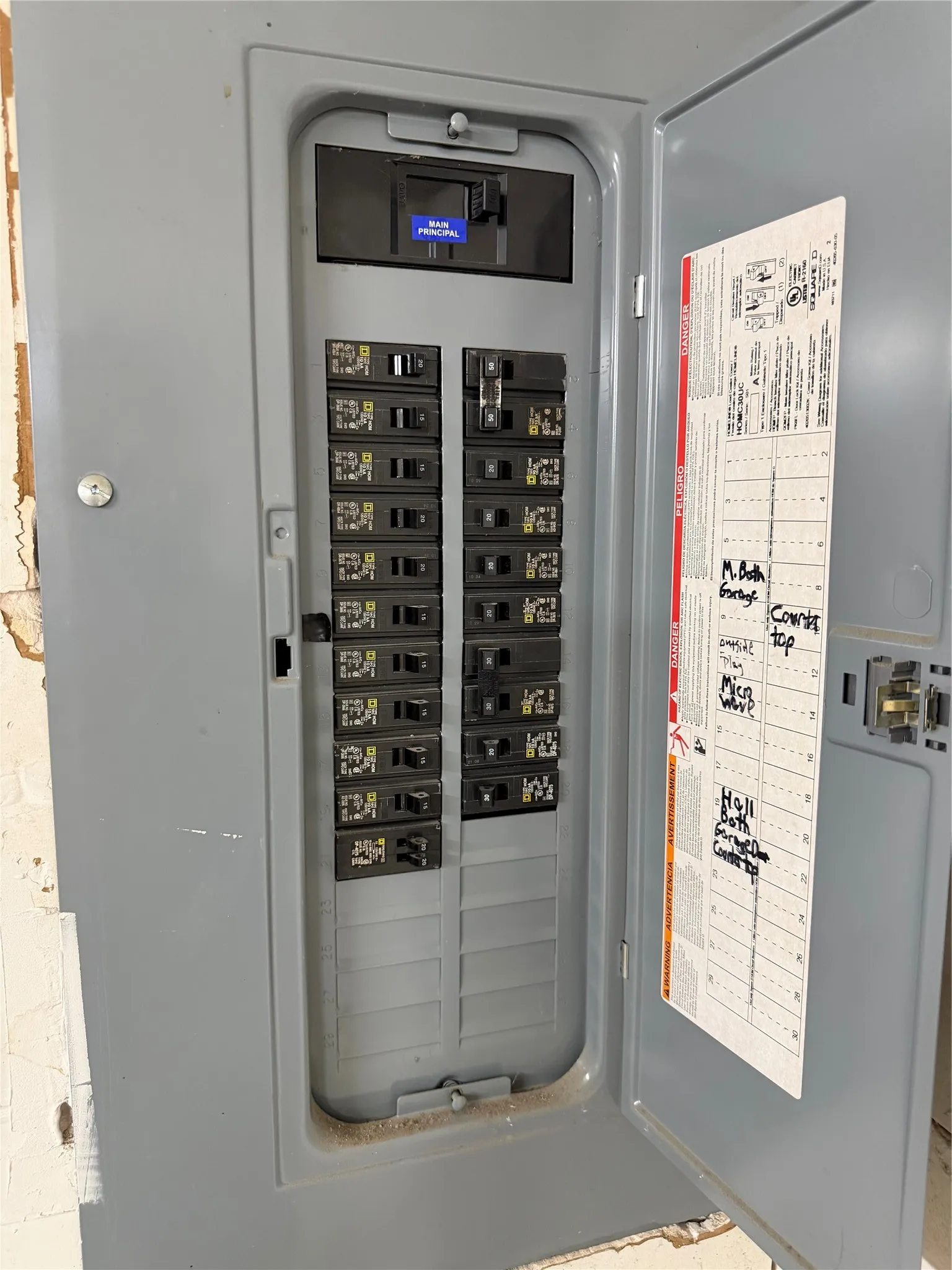 breaker panel