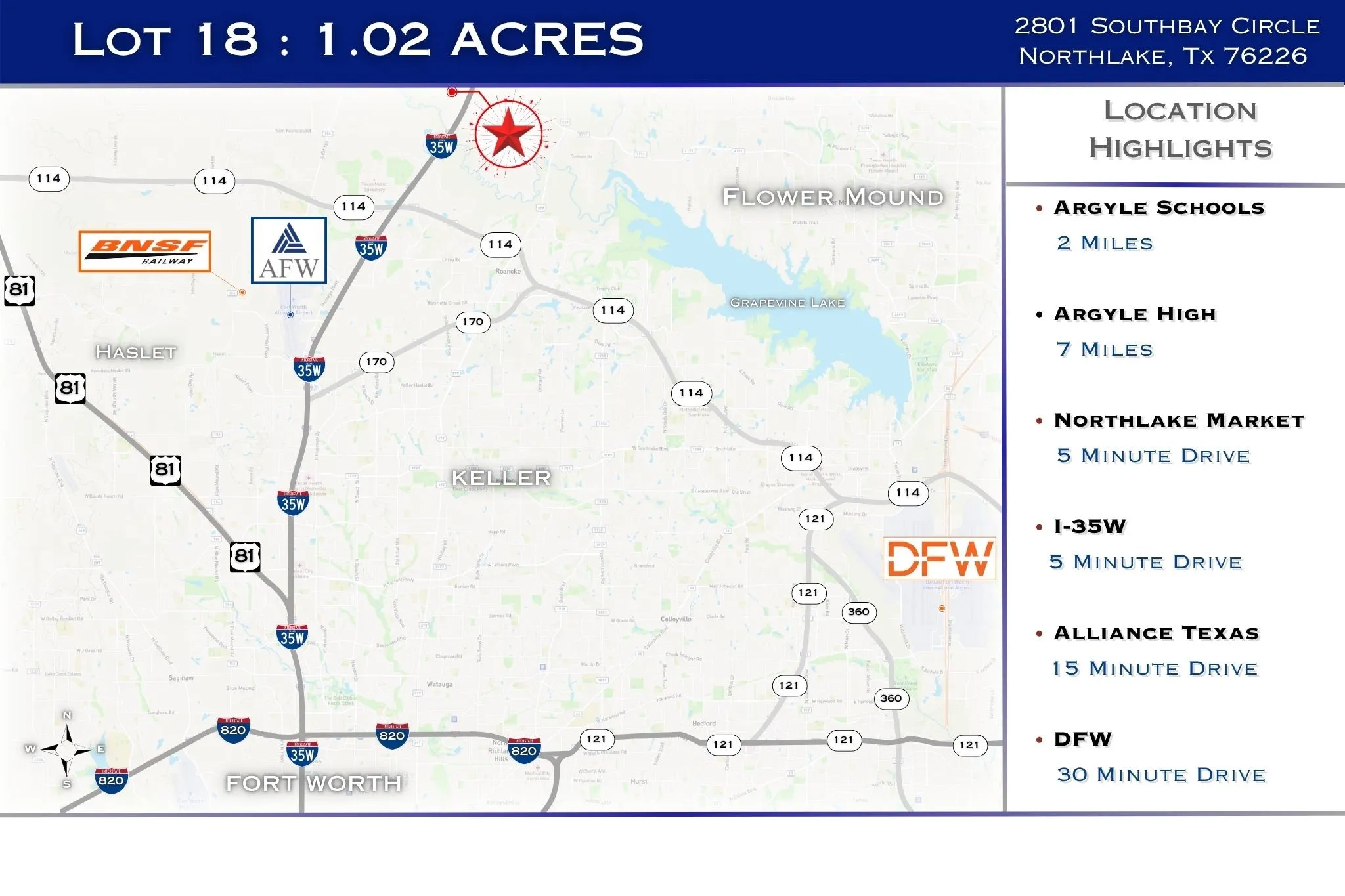 Location near Alliance Corridor