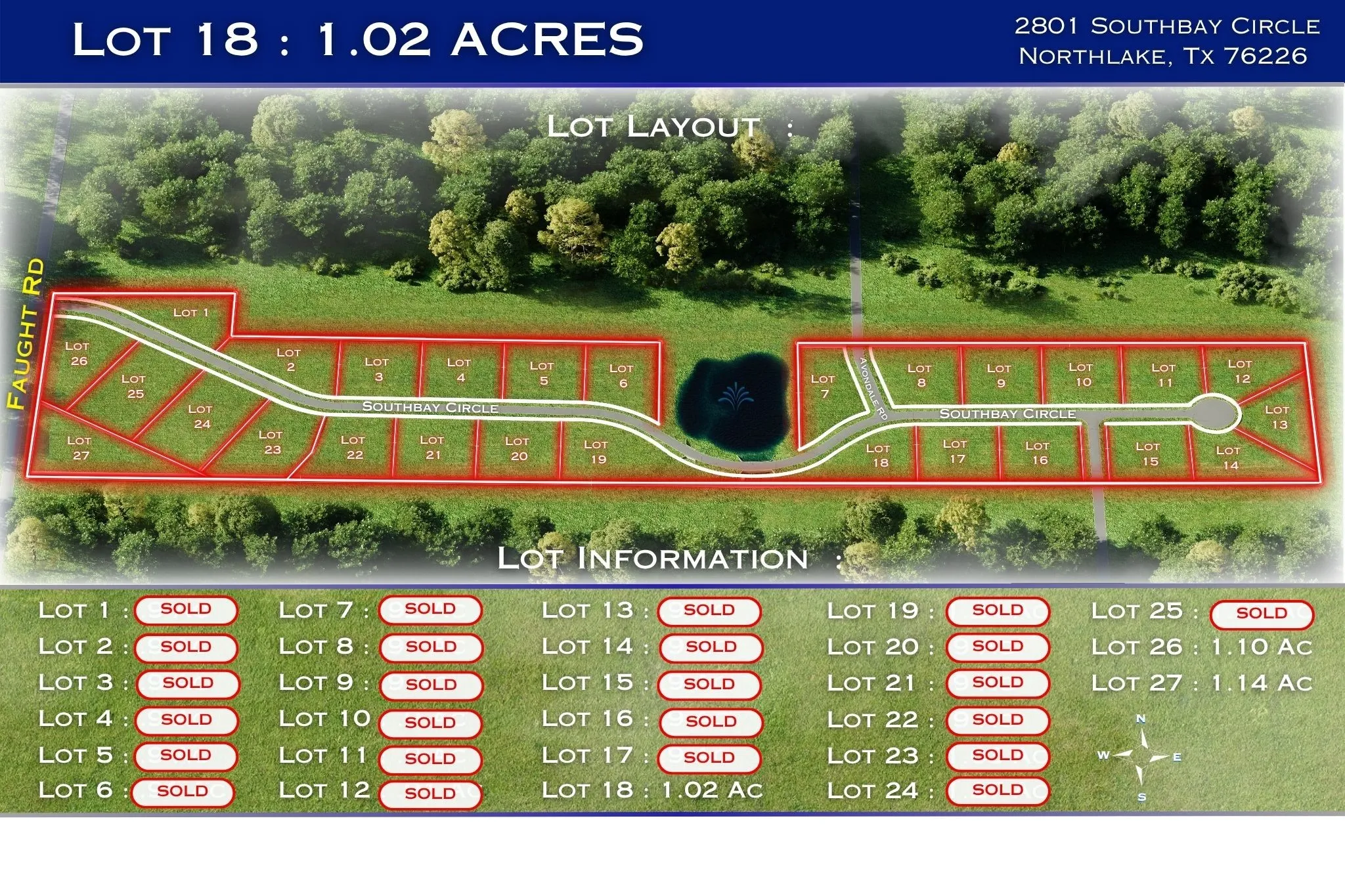 Only 3 Lots Remaining