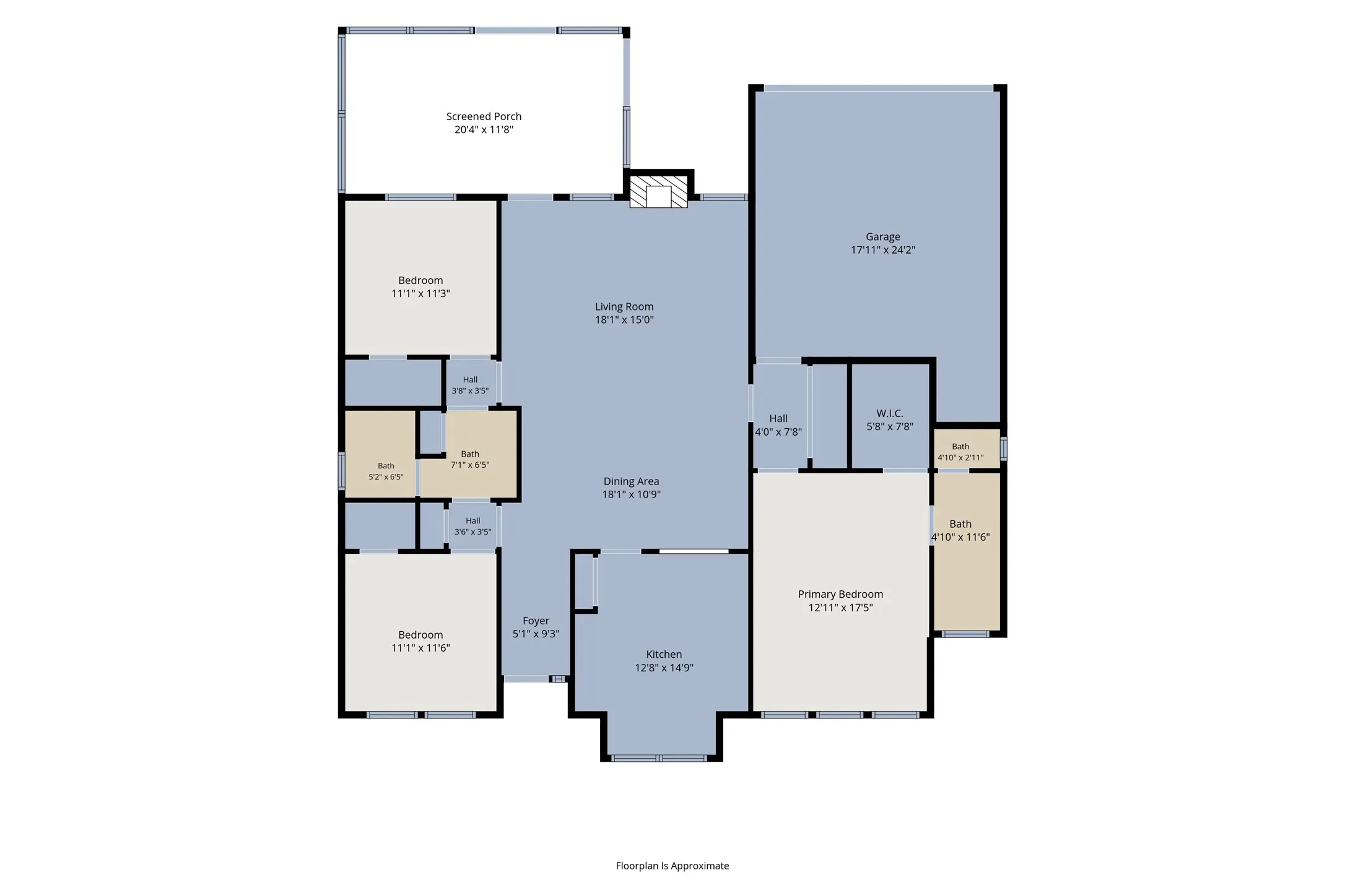 Single Family Residence For Sale in Tarrant County , 2759 Wentworth Drive, Grand Prairie, Texas 75052, 3 Bedroom, 2 Bathroom, 2 Garage spaces, 1,725 Sqft, built in 1985, mls#21360554, Real Estate Agent in Grand Prairie, Homes For Sale in Tarrant county, Homes For Sale in Grand Prairie, Realtor in Grand Prairie Texas, Real Estate Brokerage Independent Realty Texas, Luminita Cordes Realtor
