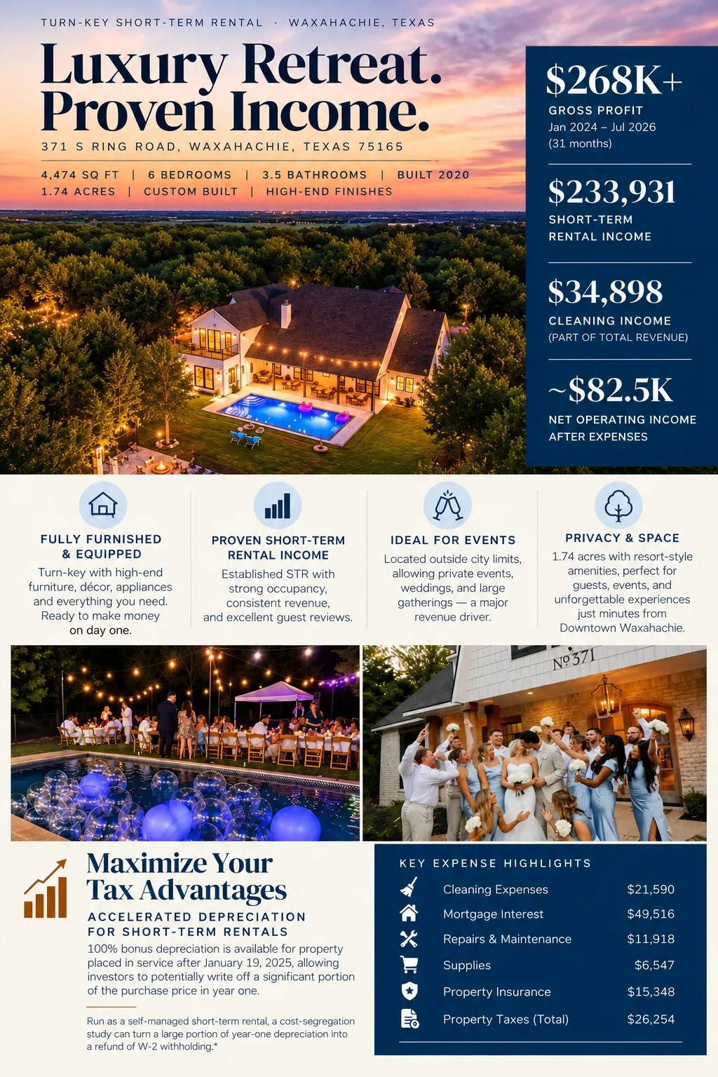 Single Family Residence For Sale in Ellis County , 371 S Ring Road, Waxahachie, Texas 75165, 6 Bedroom, 4 Bathroom, 2 Garage spaces, 4,474 Sqft, built in 2020, mls#21360918, Real Estate Agent in Waxahachie, Homes For Sale in Ellis county, Homes For Sale in Waxahachie, Realtor in Waxahachie Texas, Real Estate Brokerage Independent Realty Texas, Luminita Cordes Realtor