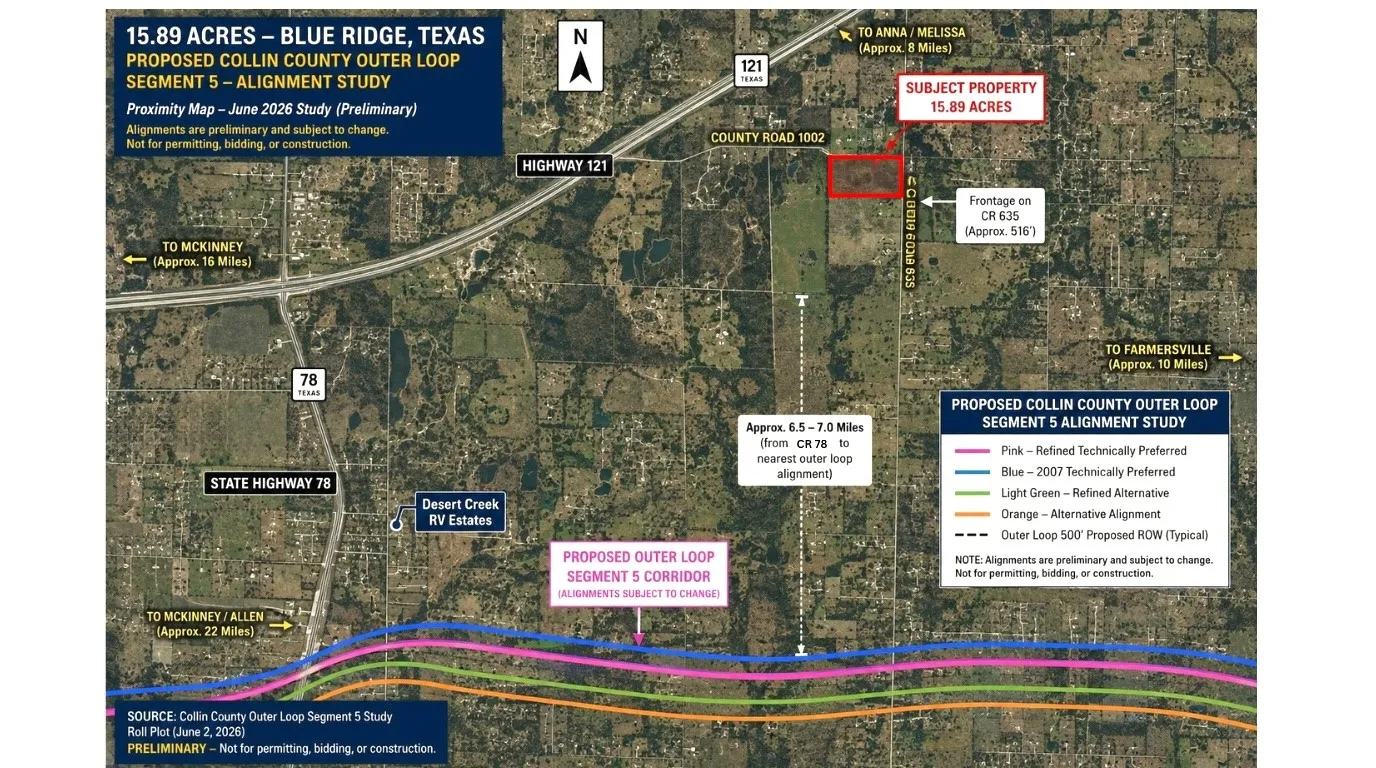 Proposed future Collin County Outer Loop – Segment 5. Alignments are preliminary and subject to change. Map locations and distances are approximate; buyer and buyer’s agent to independently verify all information.
