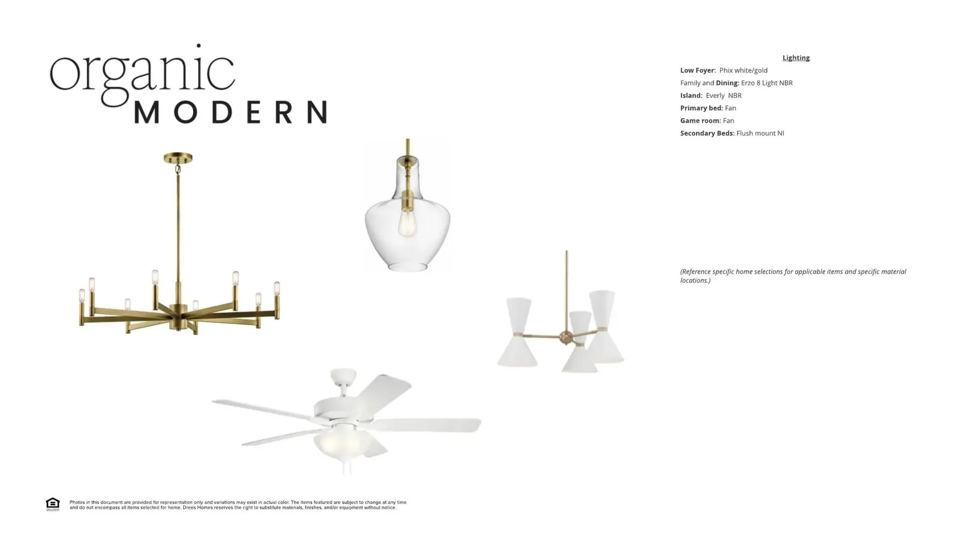 The Burkhart B Curated Design Selections