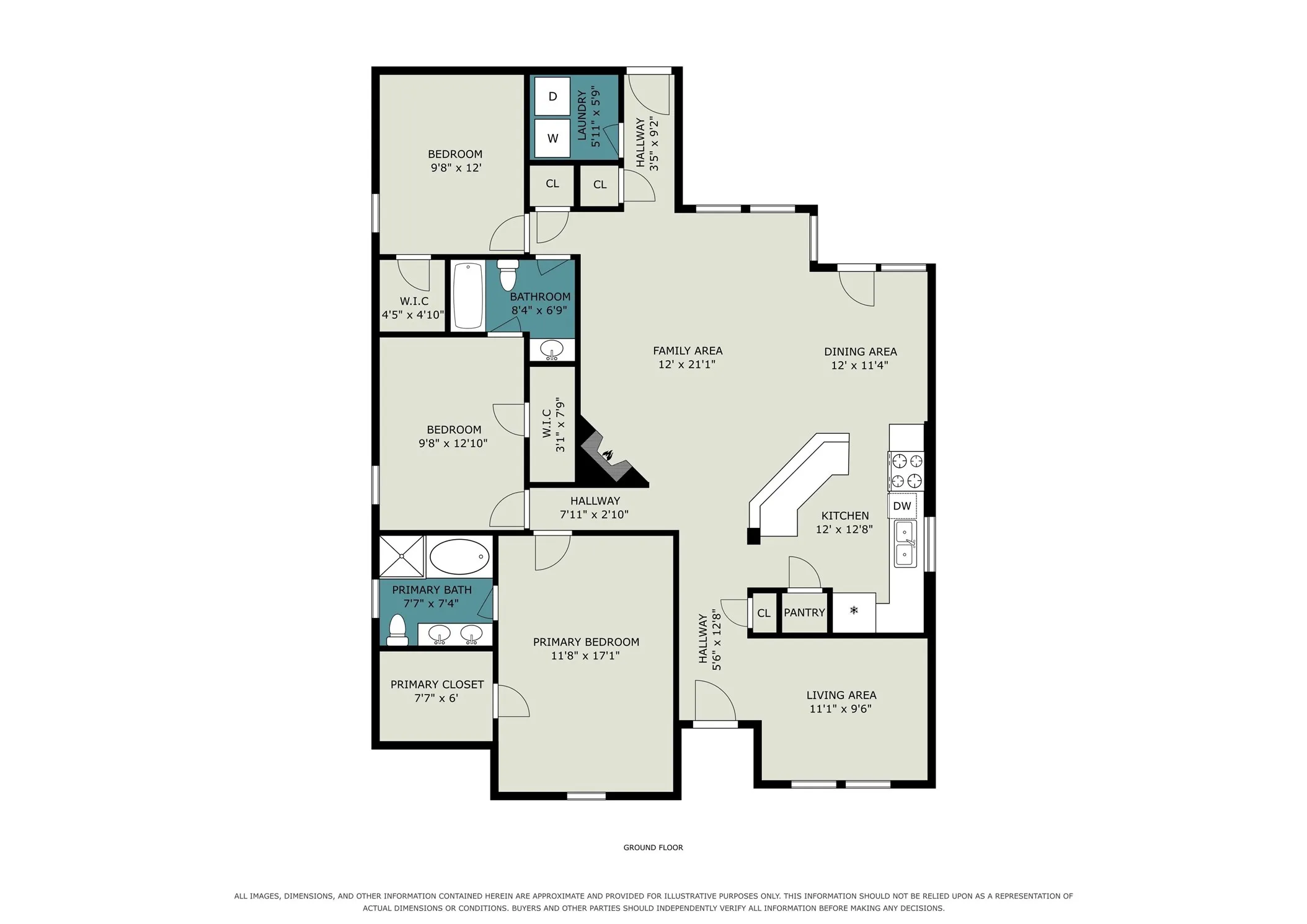 Single Family Residence For Sale in Dallas County , 1333 Illinois Avenue, Lancaster, Texas 75134, 3 Bedroom, 2 Bathroom, Garage spaces, 1,788 Sqft, built in 2006, mls#21360224, Real Estate Agent in Lancaster, Homes For Sale in Dallas county, Homes For Sale in Lancaster, Realtor in Lancaster Texas, Real Estate Brokerage Independent Realty Texas, Luminita Cordes Realtor