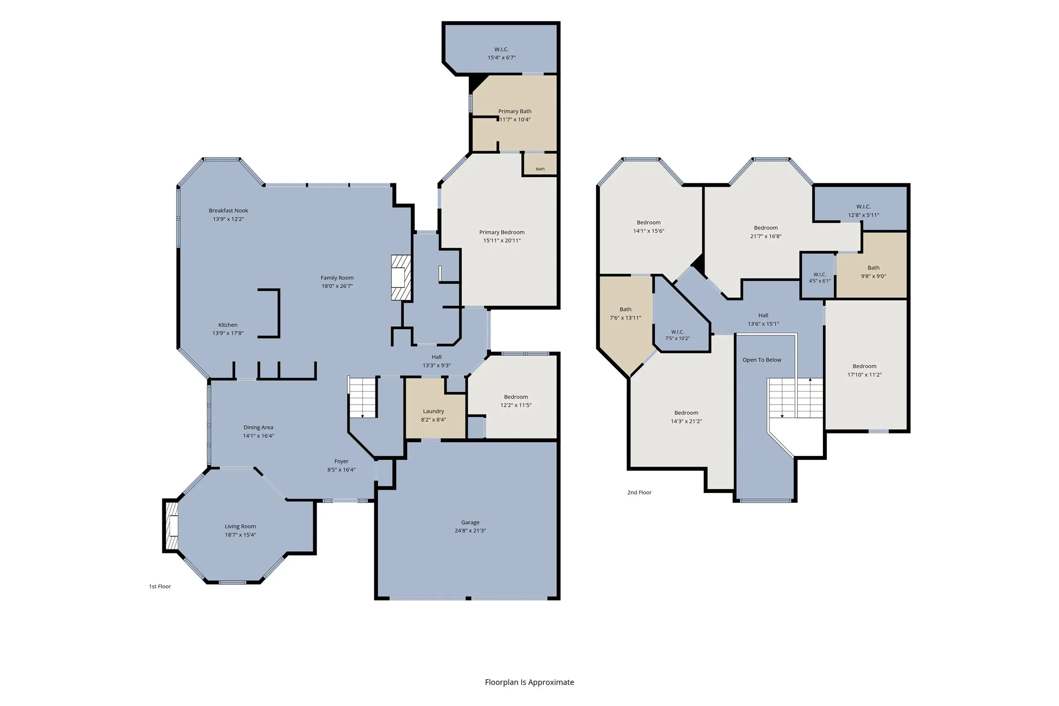 Single Family Residence For Sale in Dallas County , 757 Village Green Drive, De Soto, Texas 75115, 4 Bedroom, 4 Bathroom, 2 Garage spaces, 3,832 Sqft, built in 1992, mls#21361485, Real Estate Agent in De Soto, Homes For Sale in Dallas county, Homes For Sale in De Soto, Realtor in De Soto Texas, Real Estate Brokerage Independent Realty Texas, Luminita Cordes Realtor